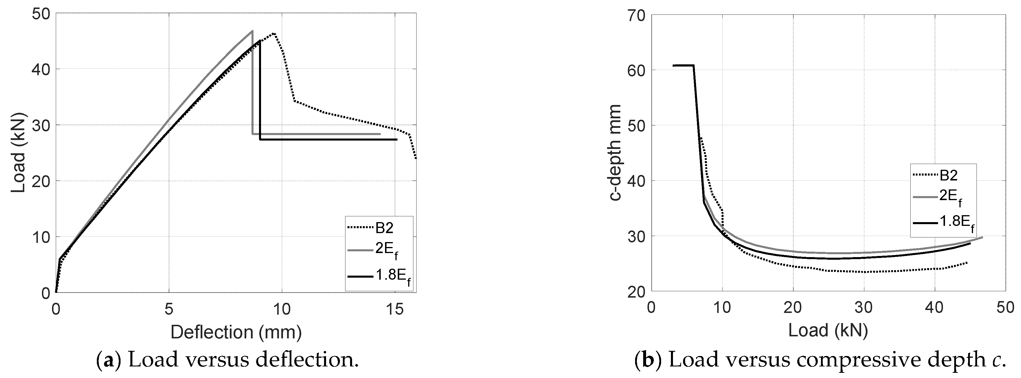 Materials 17 02826 g012