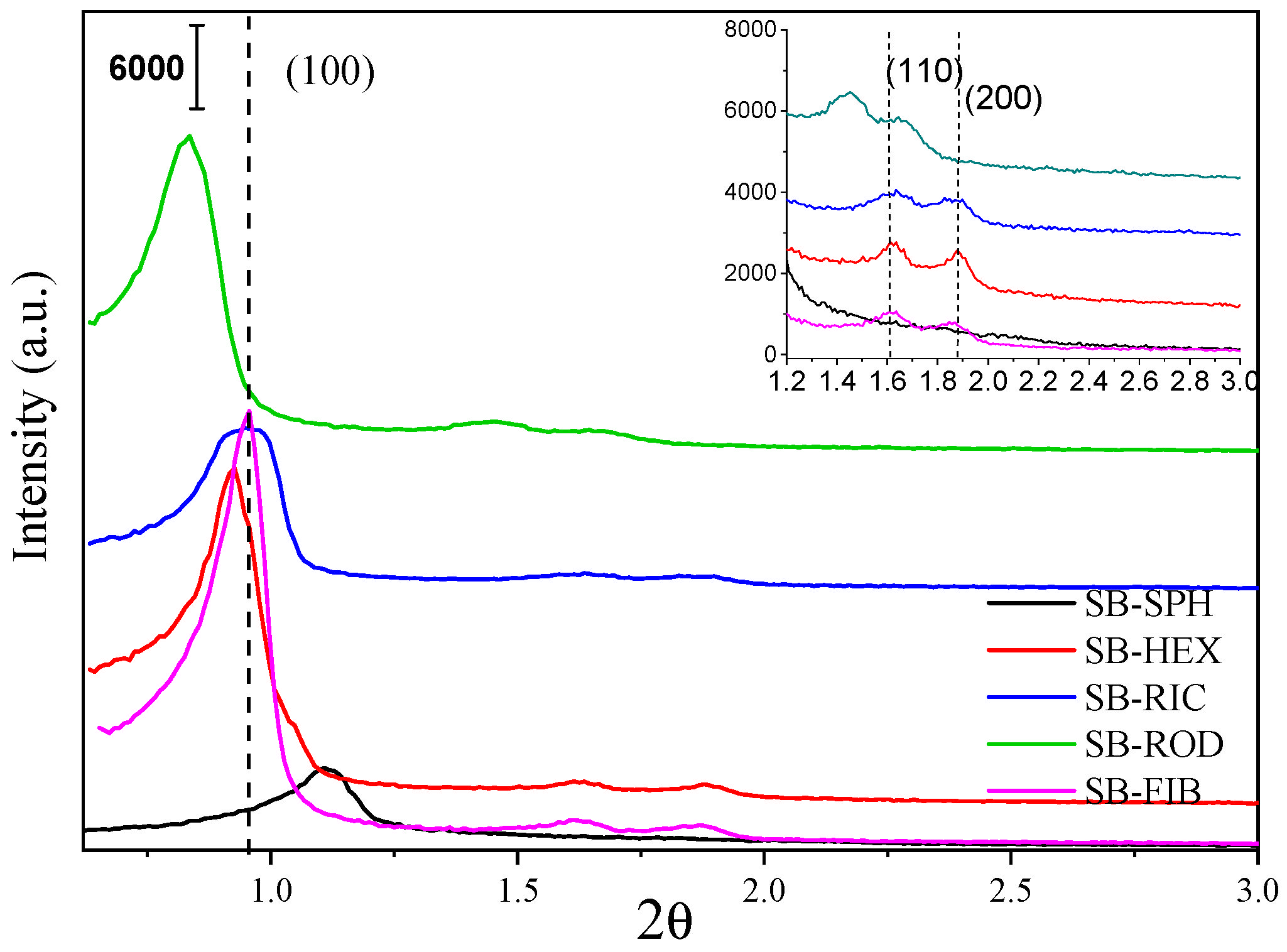 Materials 17 02827 g004