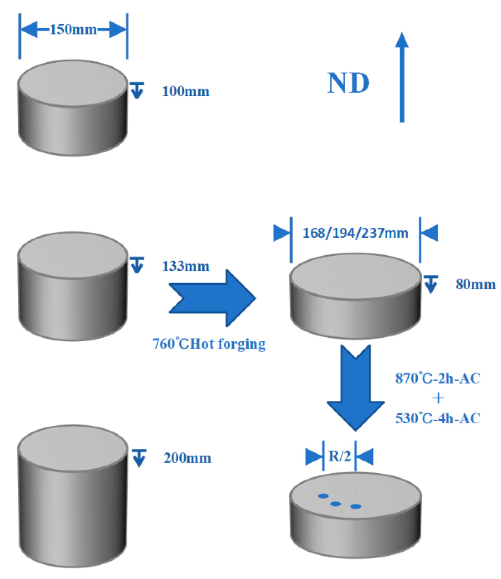 Materials 17 02828 g001
