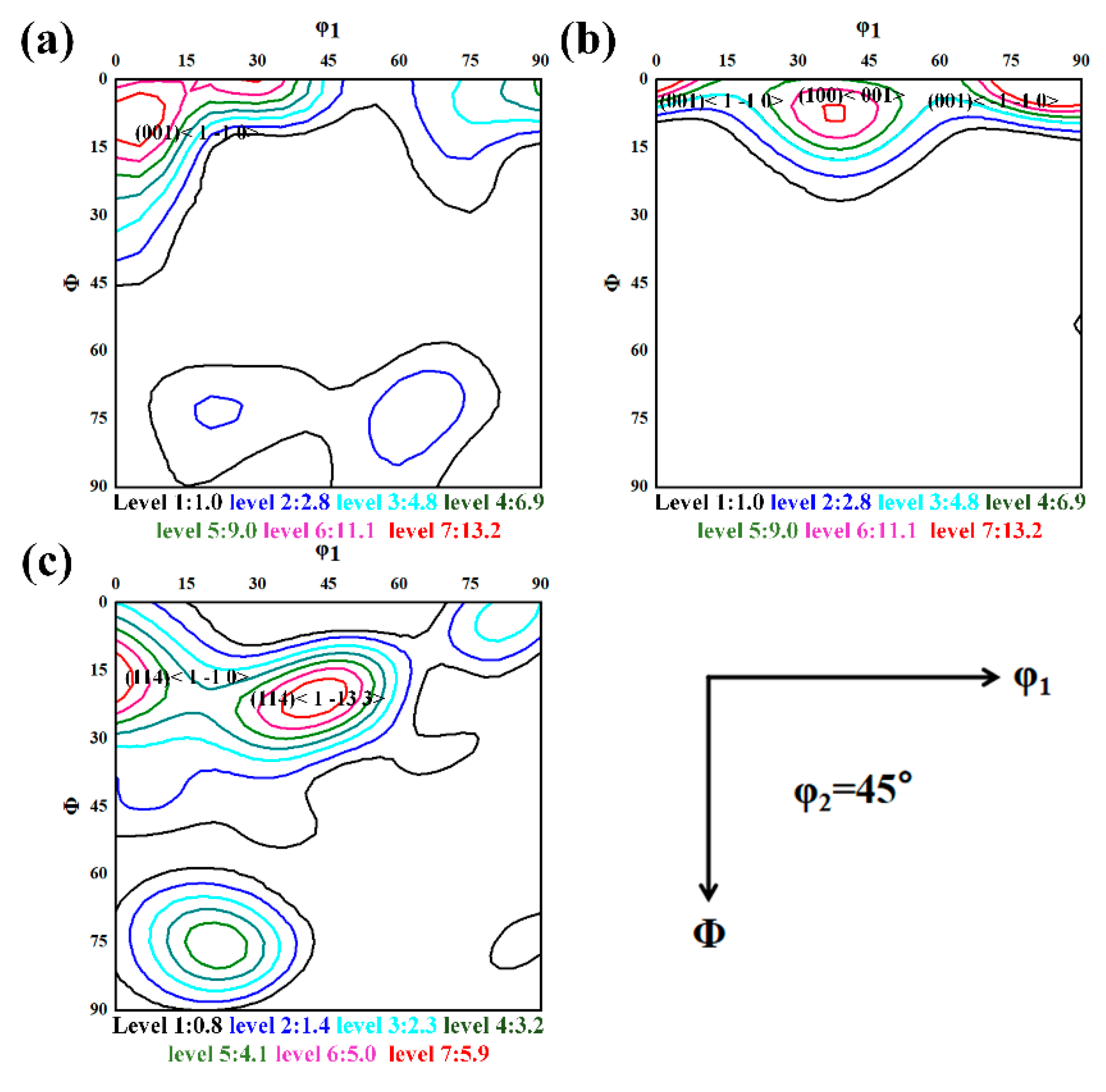 Materials 17 02828 g004