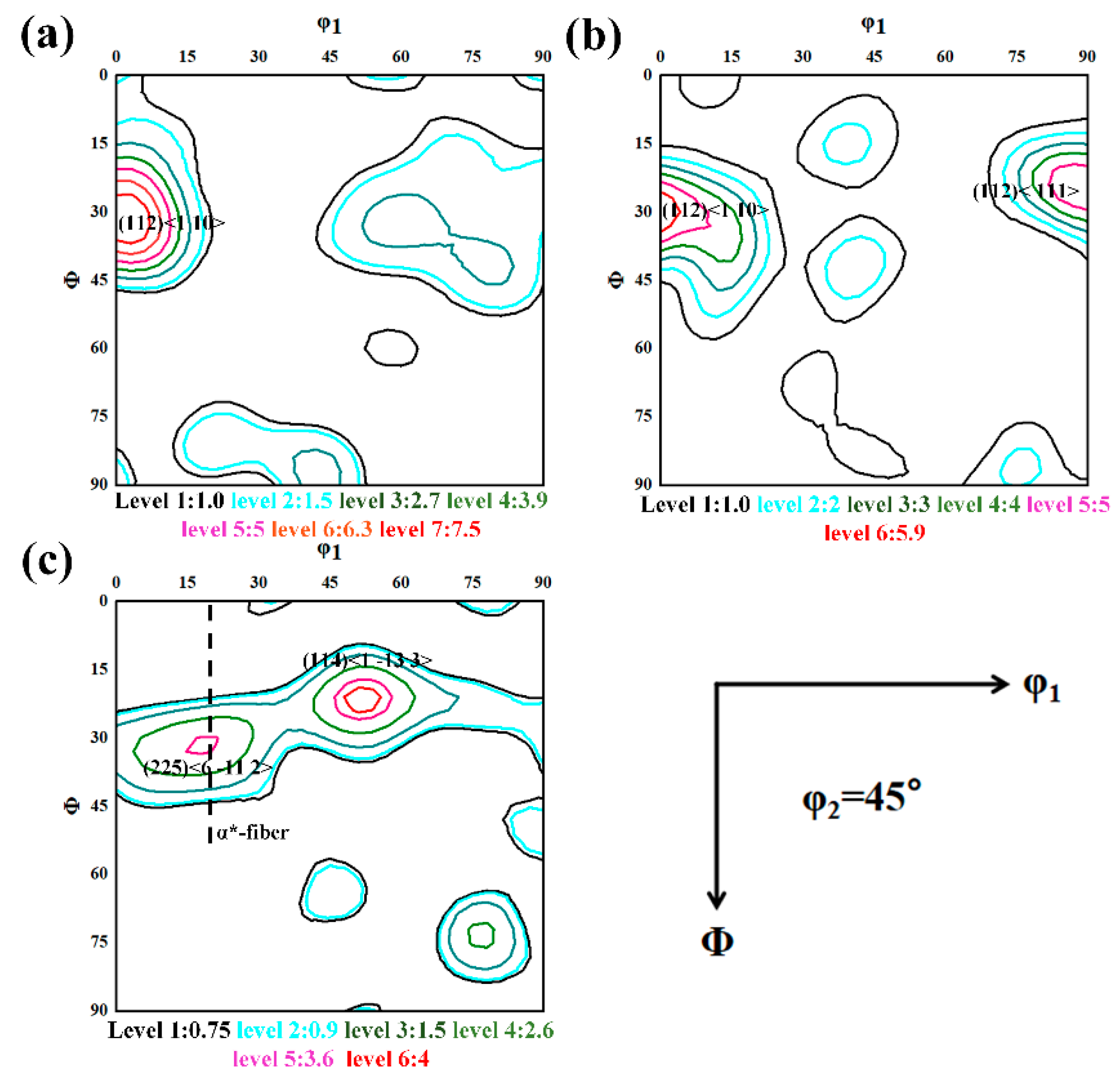 Materials 17 02828 g006