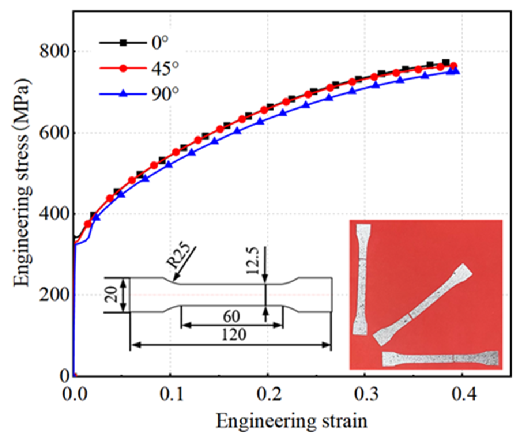 Materials 17 02829 g003