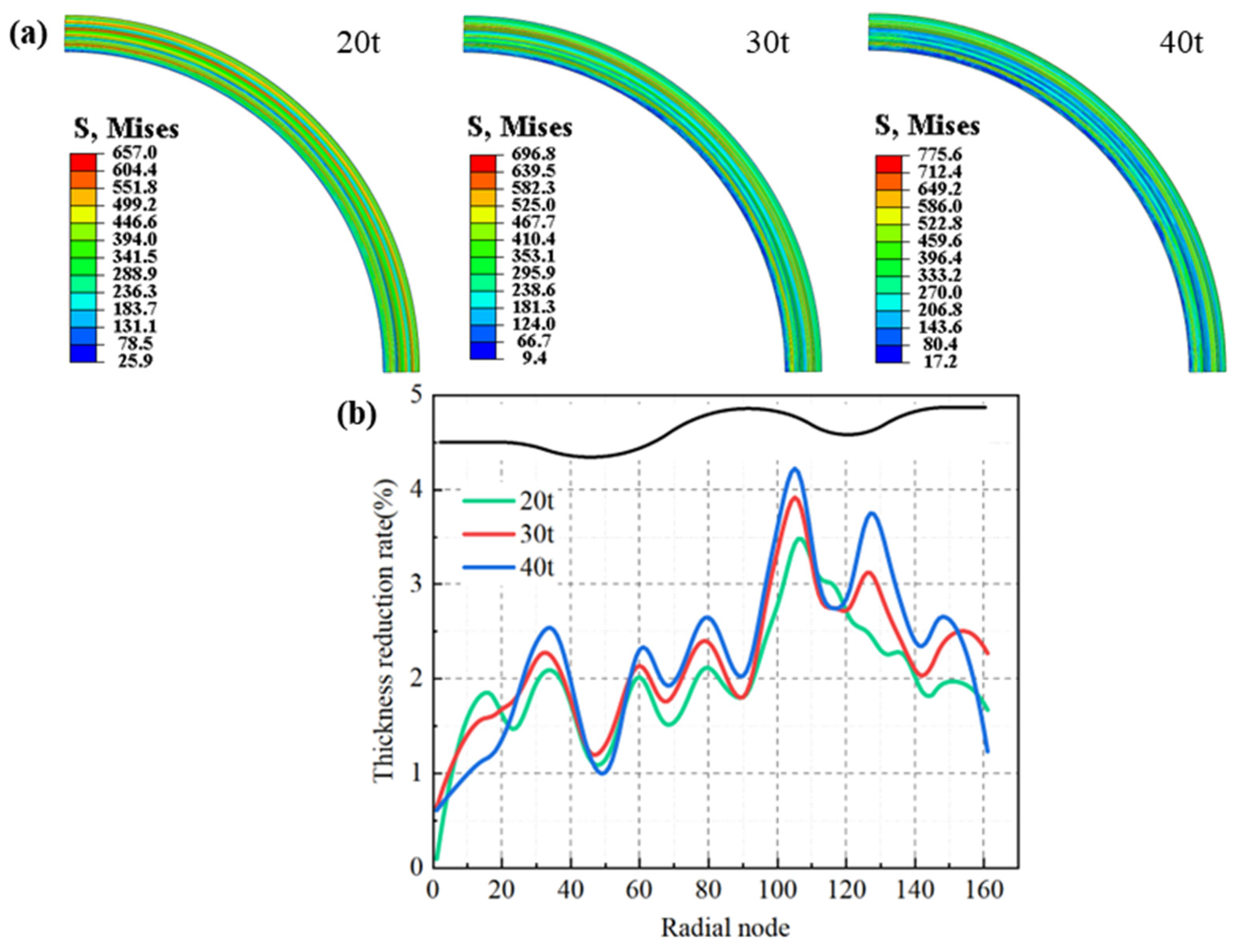 Materials 17 02829 g007