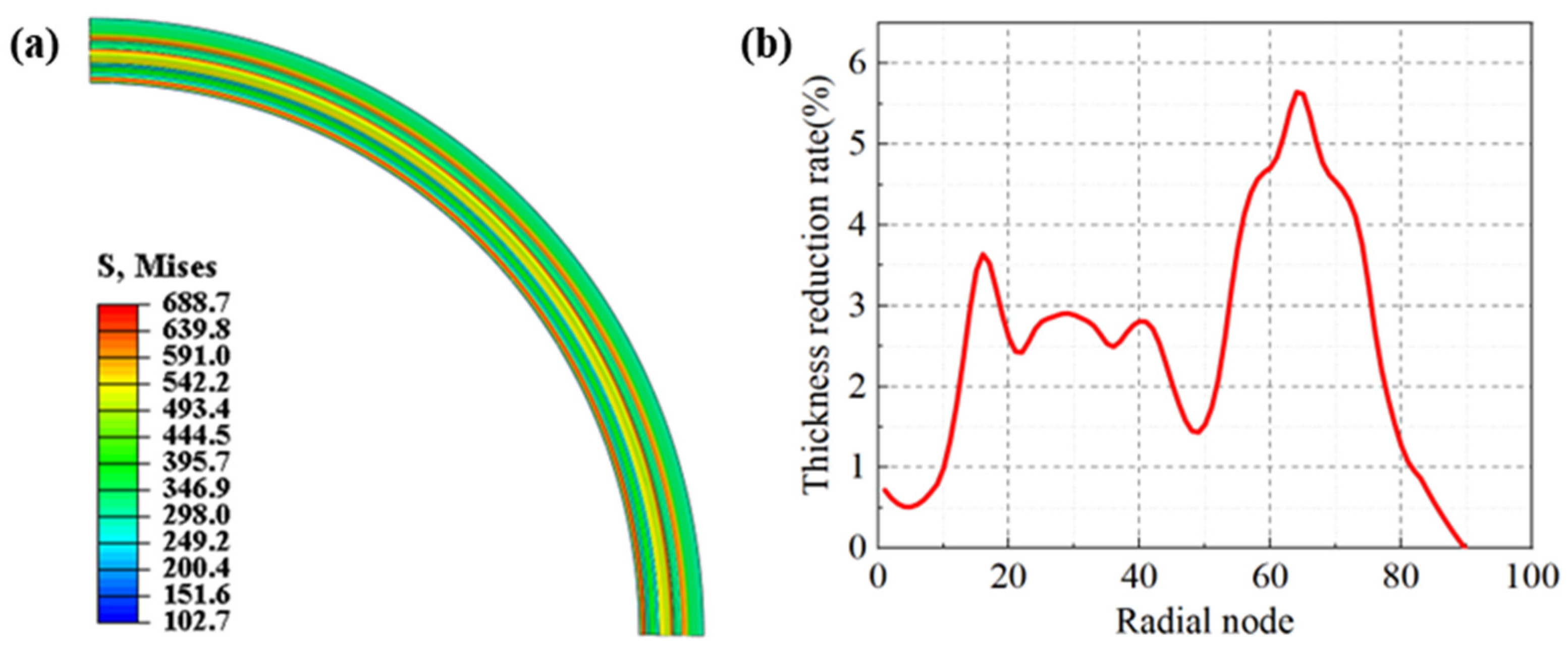 Materials 17 02829 g009