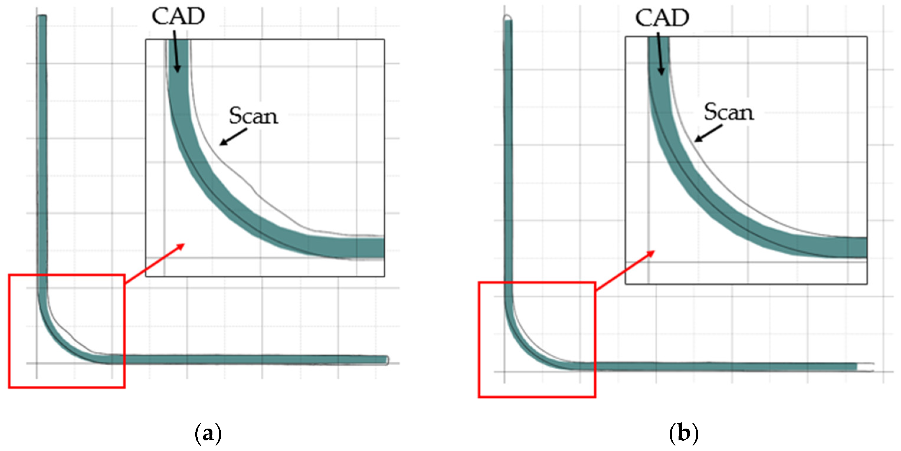 Materials 17 02830 g006a