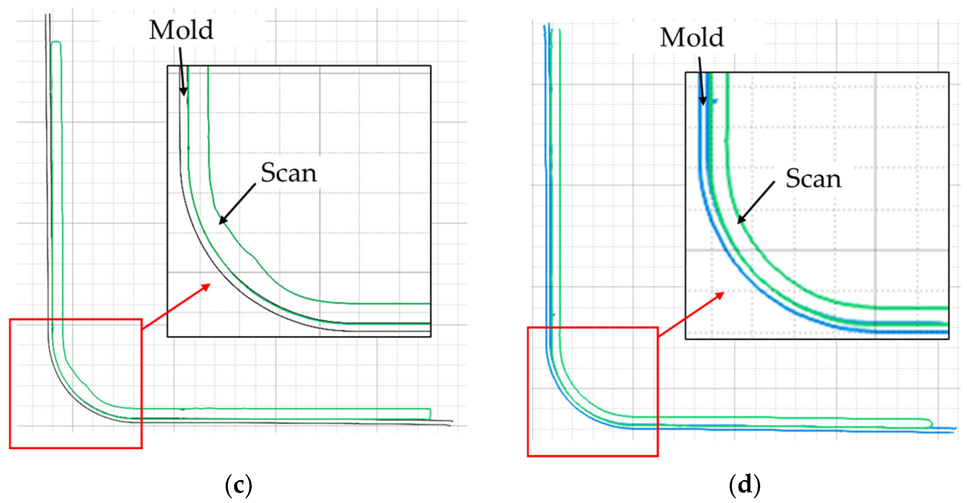 Materials 17 02830 g006b