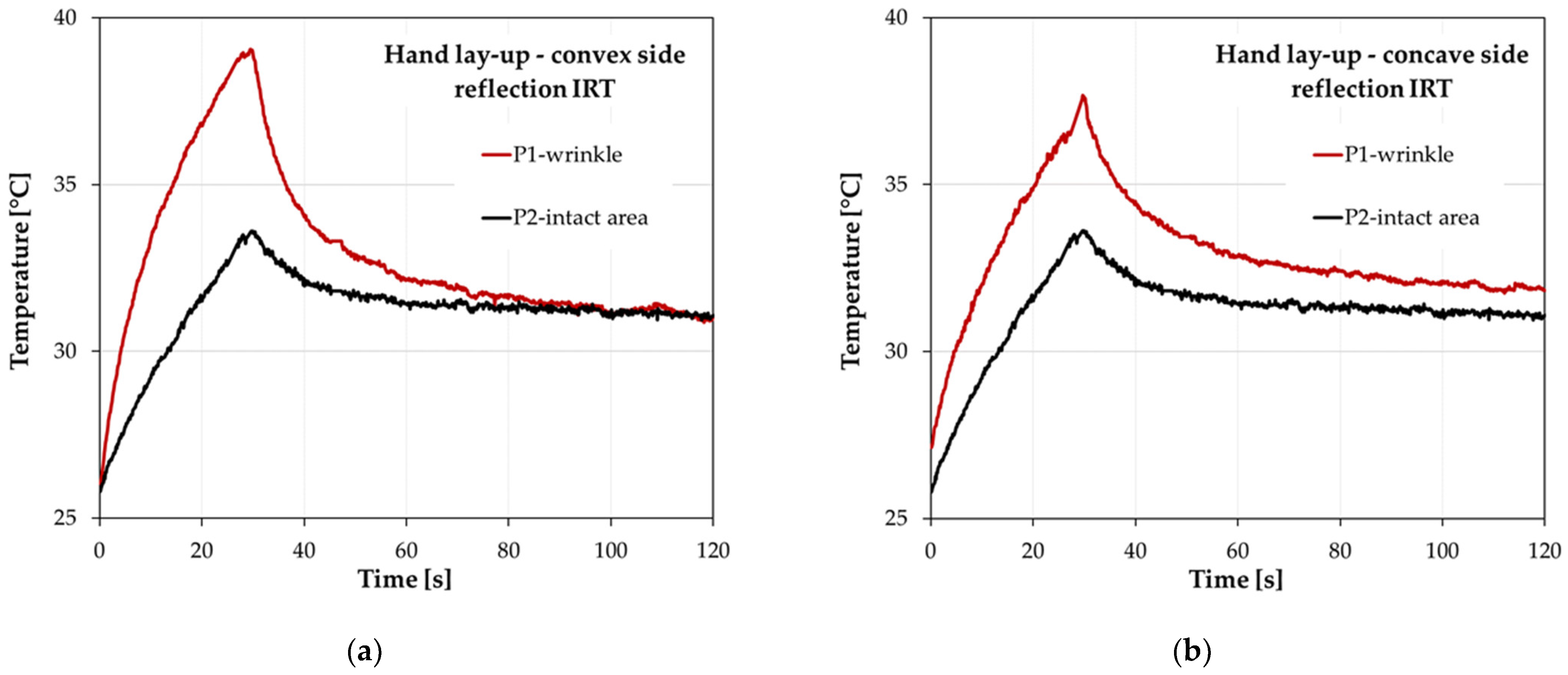 Materials 17 02830 g012