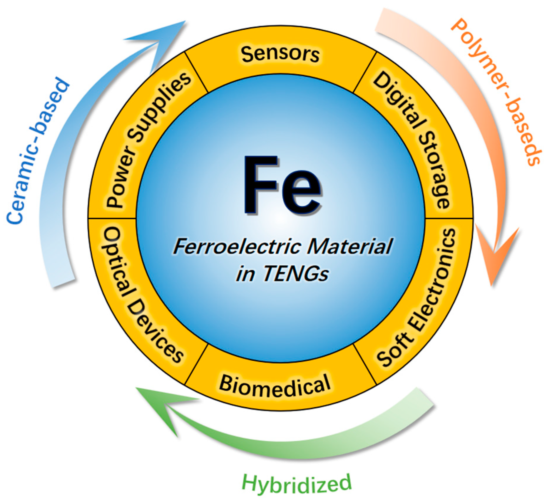 Materials 17 02834 g001 Materials 17 02834 g001
