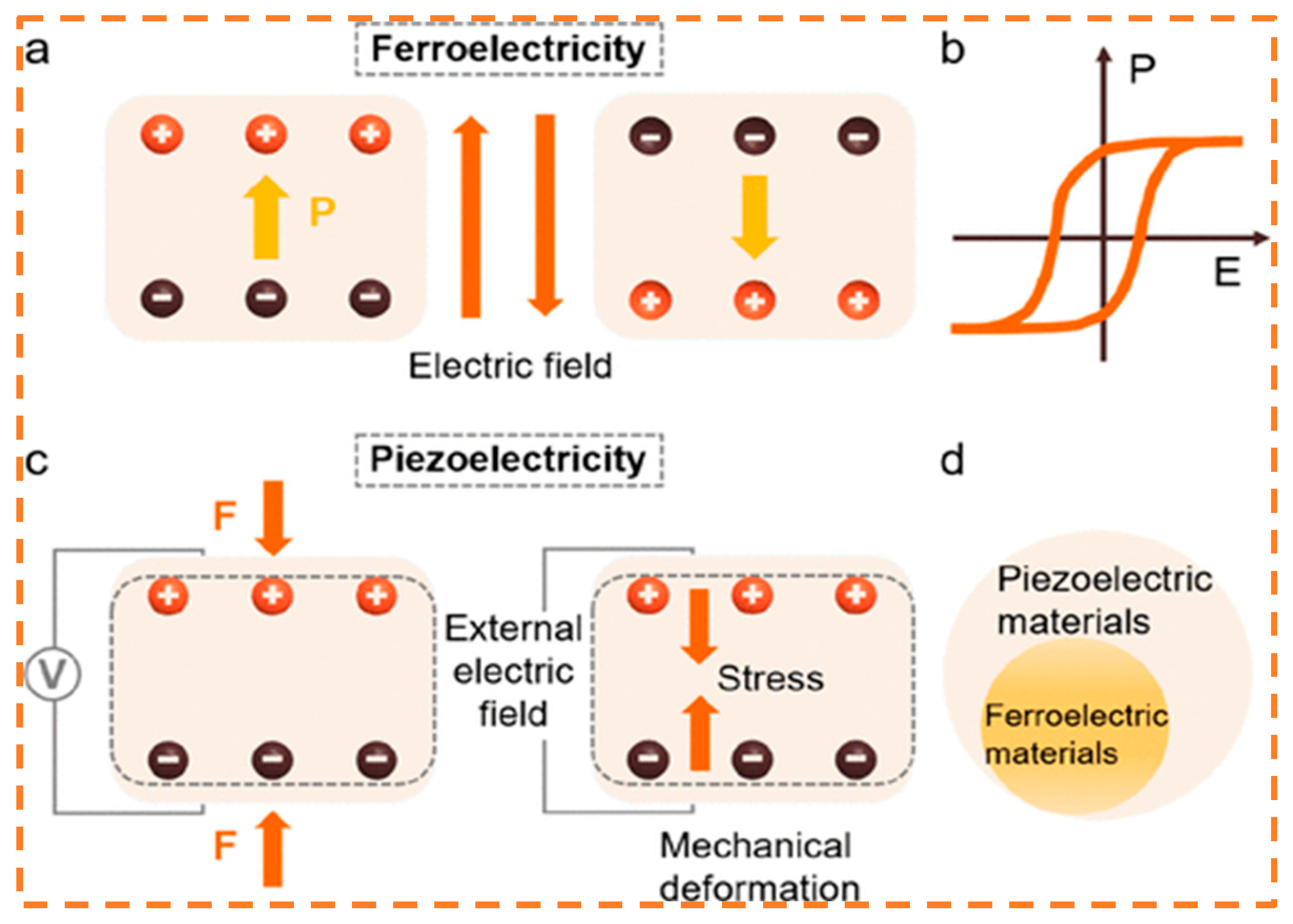 Materials 17 02834 g002 Materials 17 02834 g002