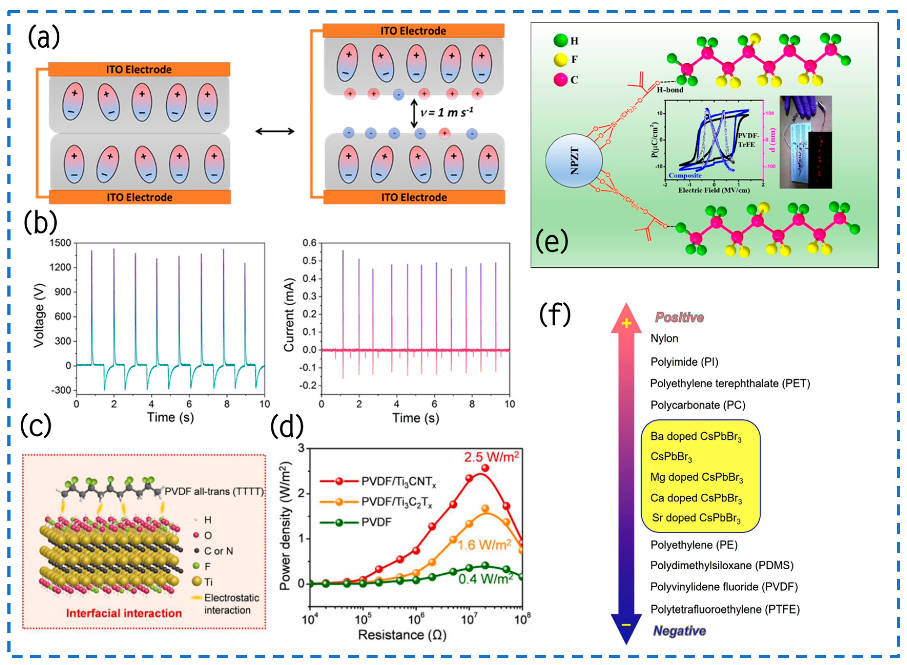 Materials 17 02834 g007 Materials 17 02834 g007