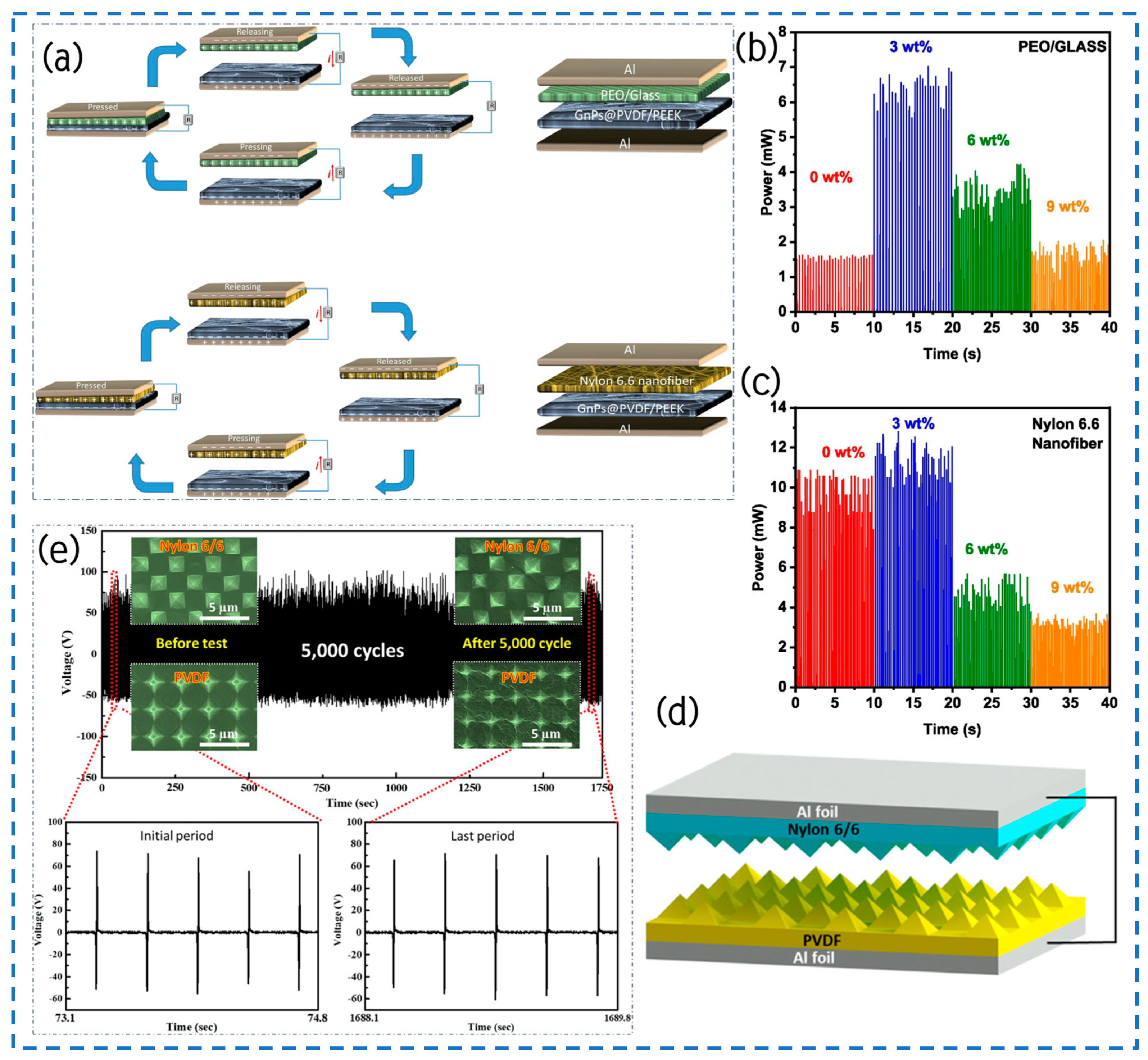 Materials 17 02834 g008 Materials 17 02834 g008