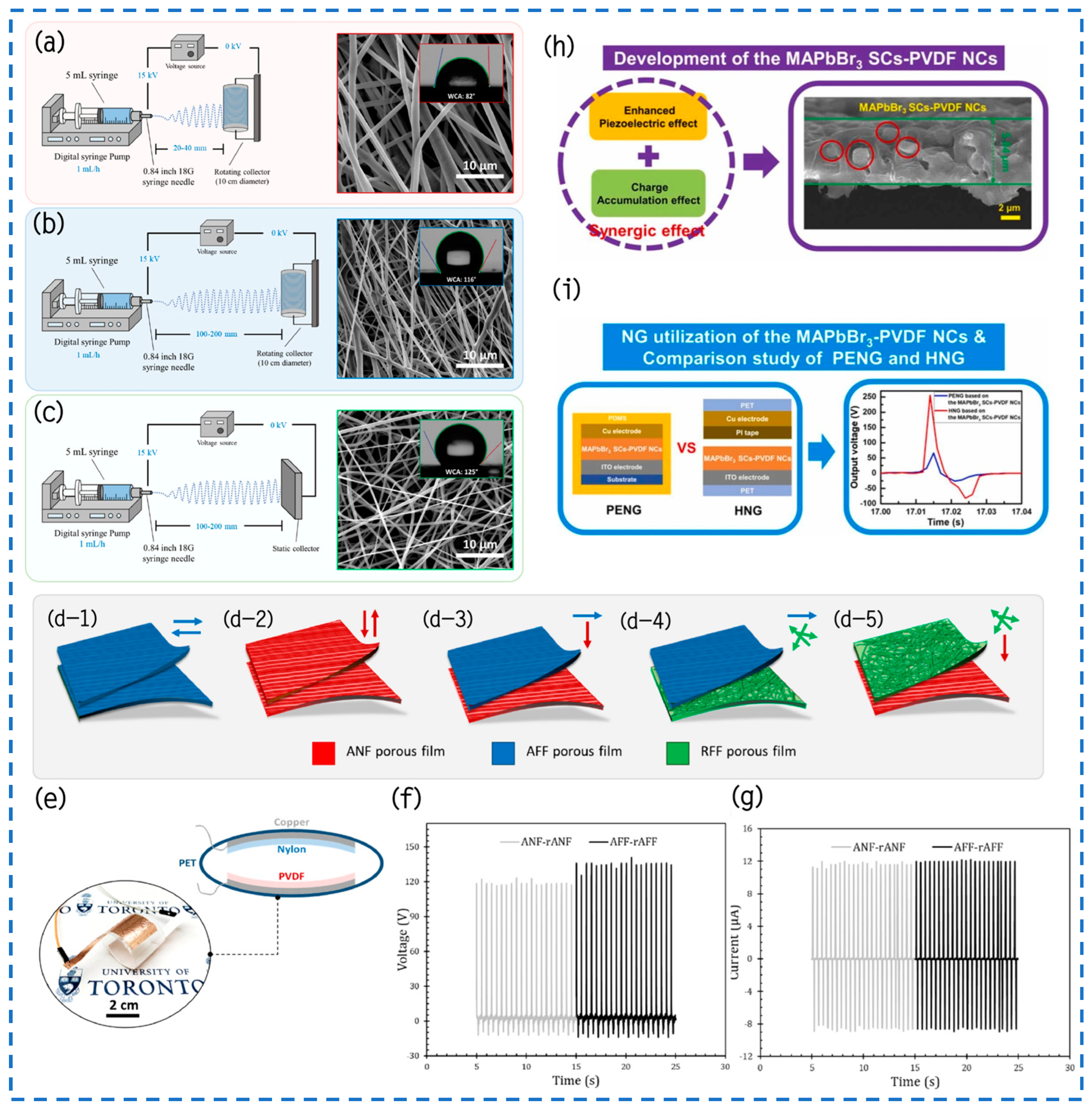 Materials 17 02834 g010 Materials 17 02834 g010