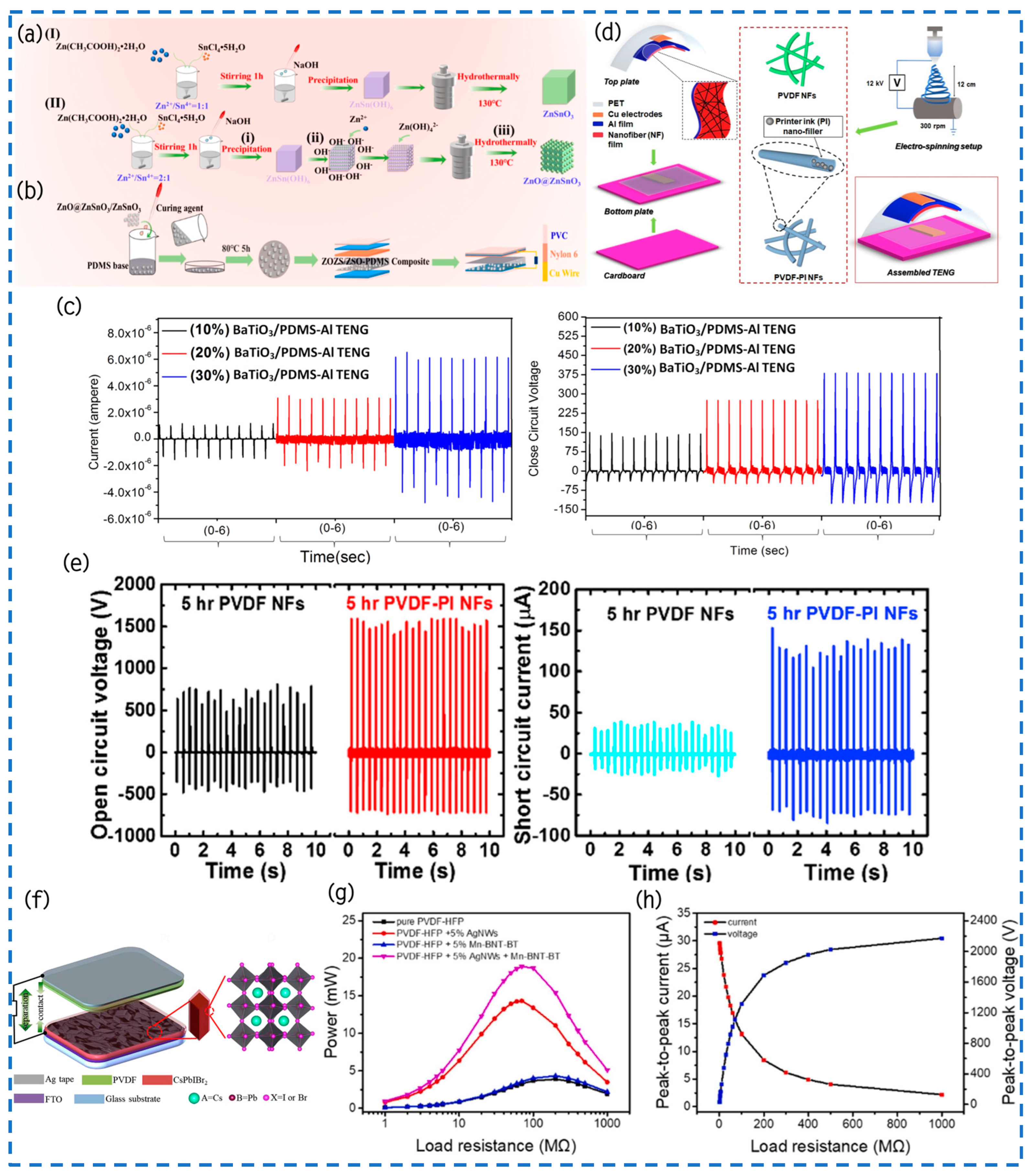 Materials 17 02834 g011 Materials 17 02834 g011