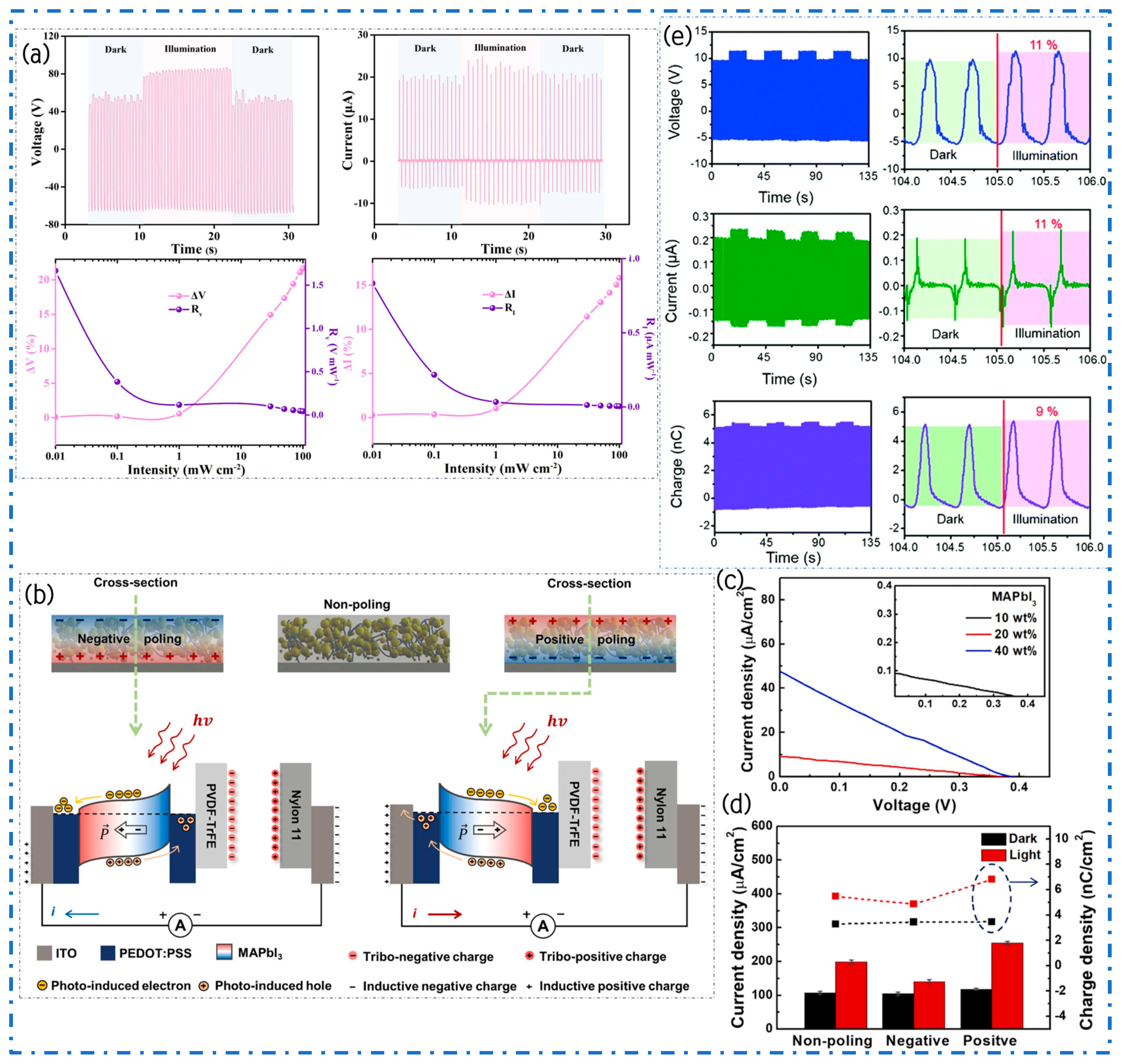 Materials 17 02834 g013 Materials 17 02834 g013