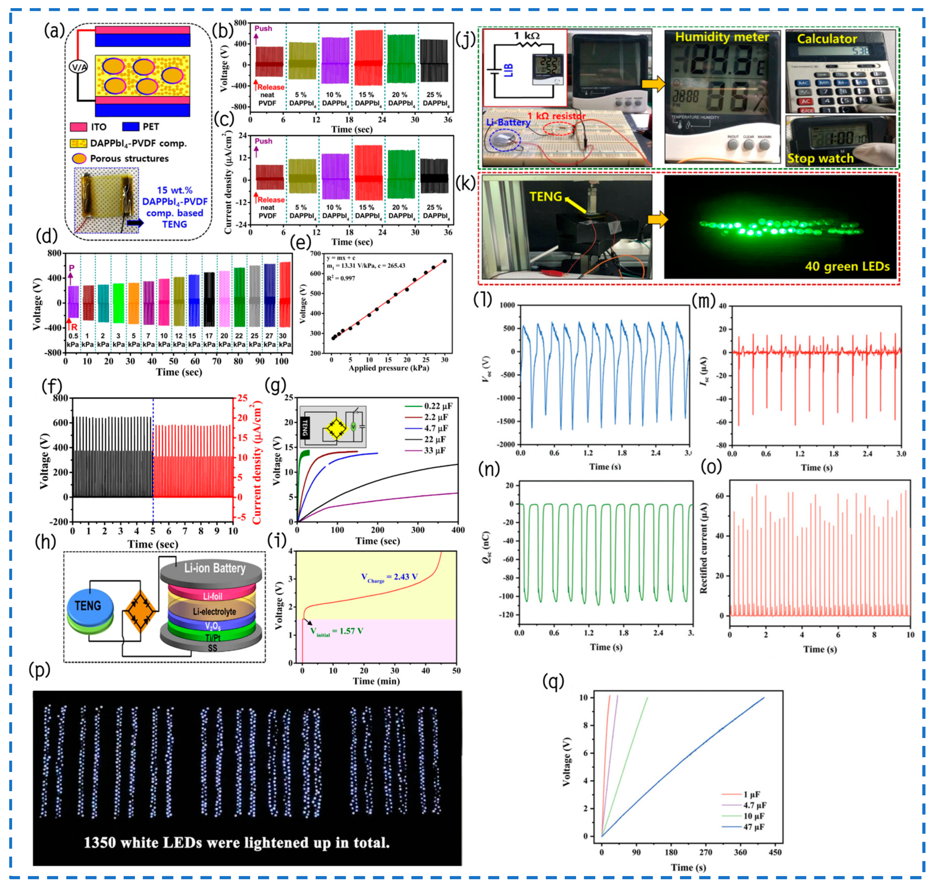 Materials 17 02834 g014 Materials 17 02834 g014