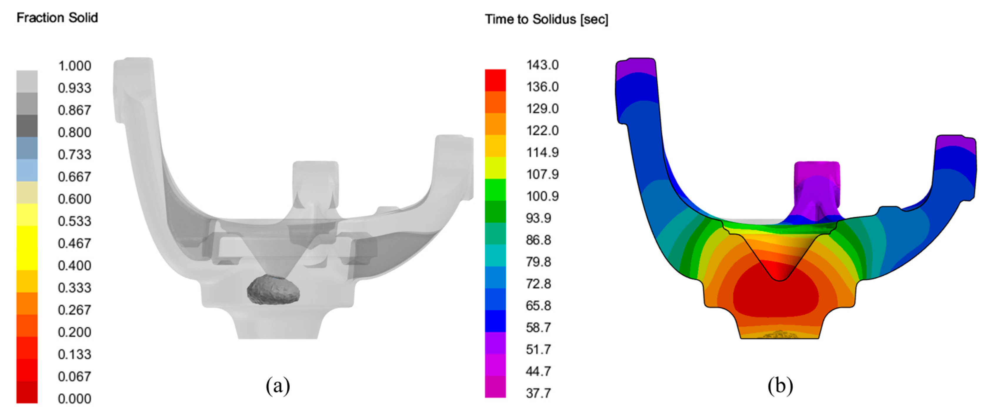 Materials 17 02835 g008