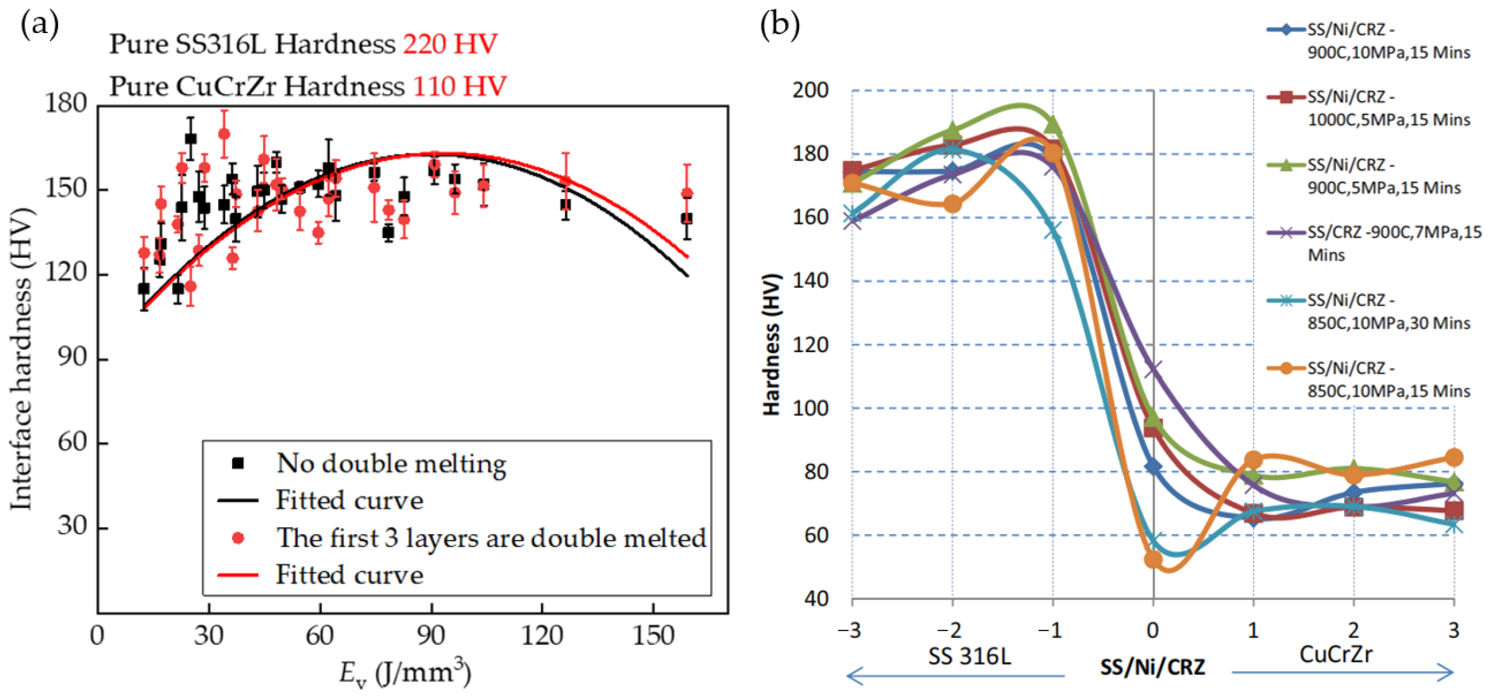 Materials 17 02836 g008