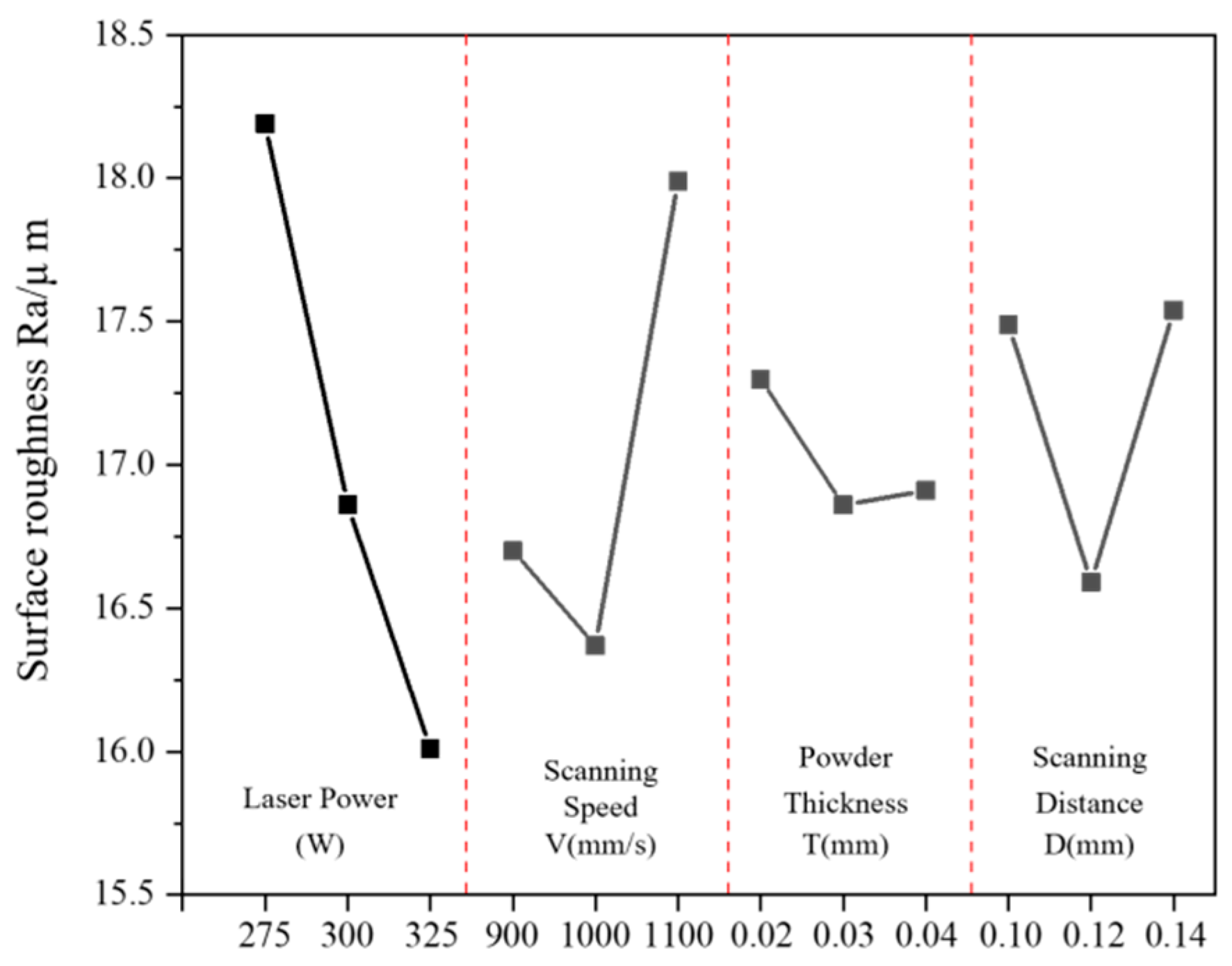 Materials 17 02837 g004