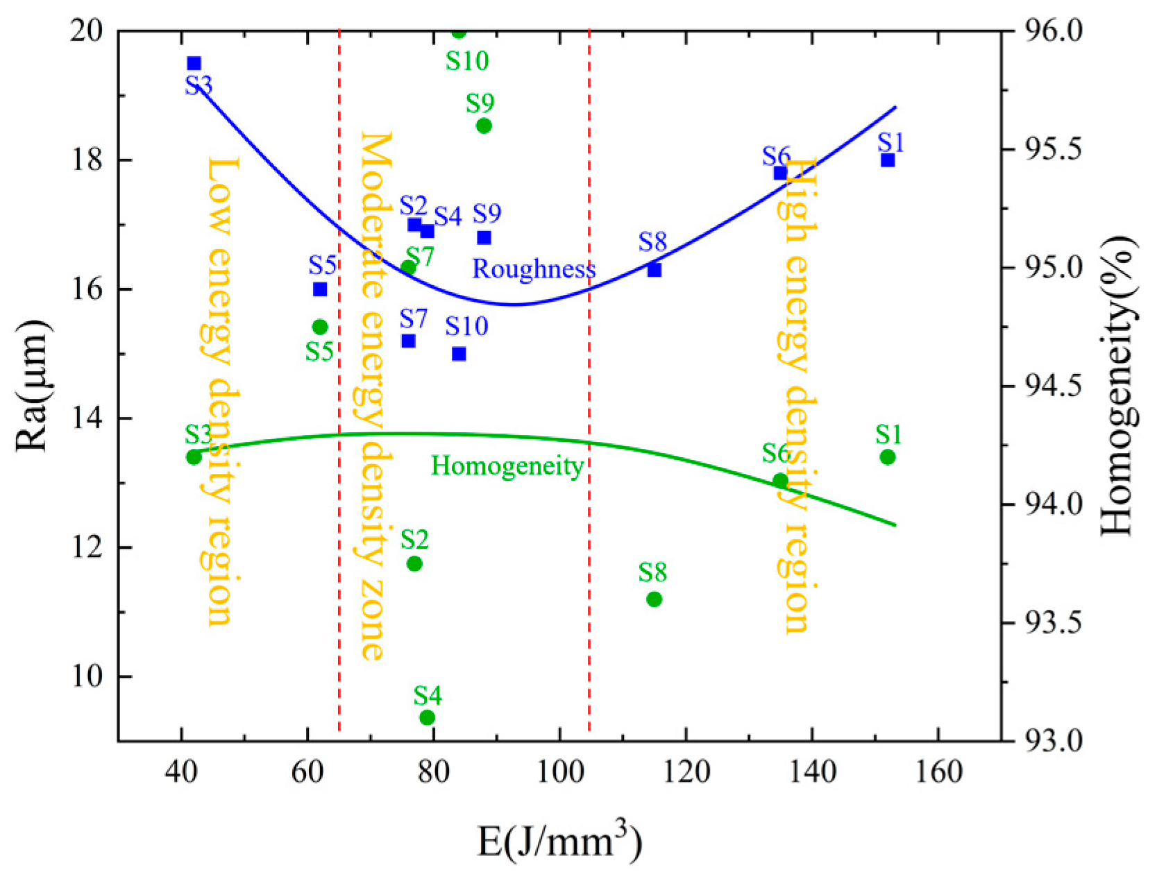 Materials 17 02837 g006