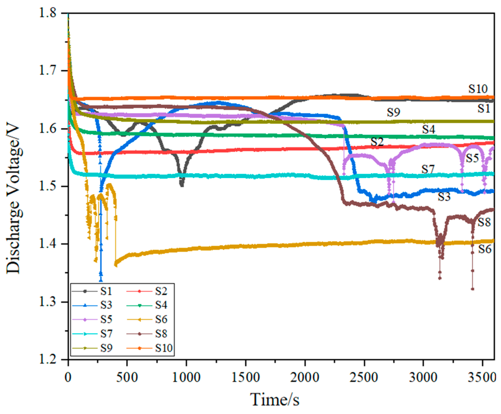 Materials 17 02837 g007