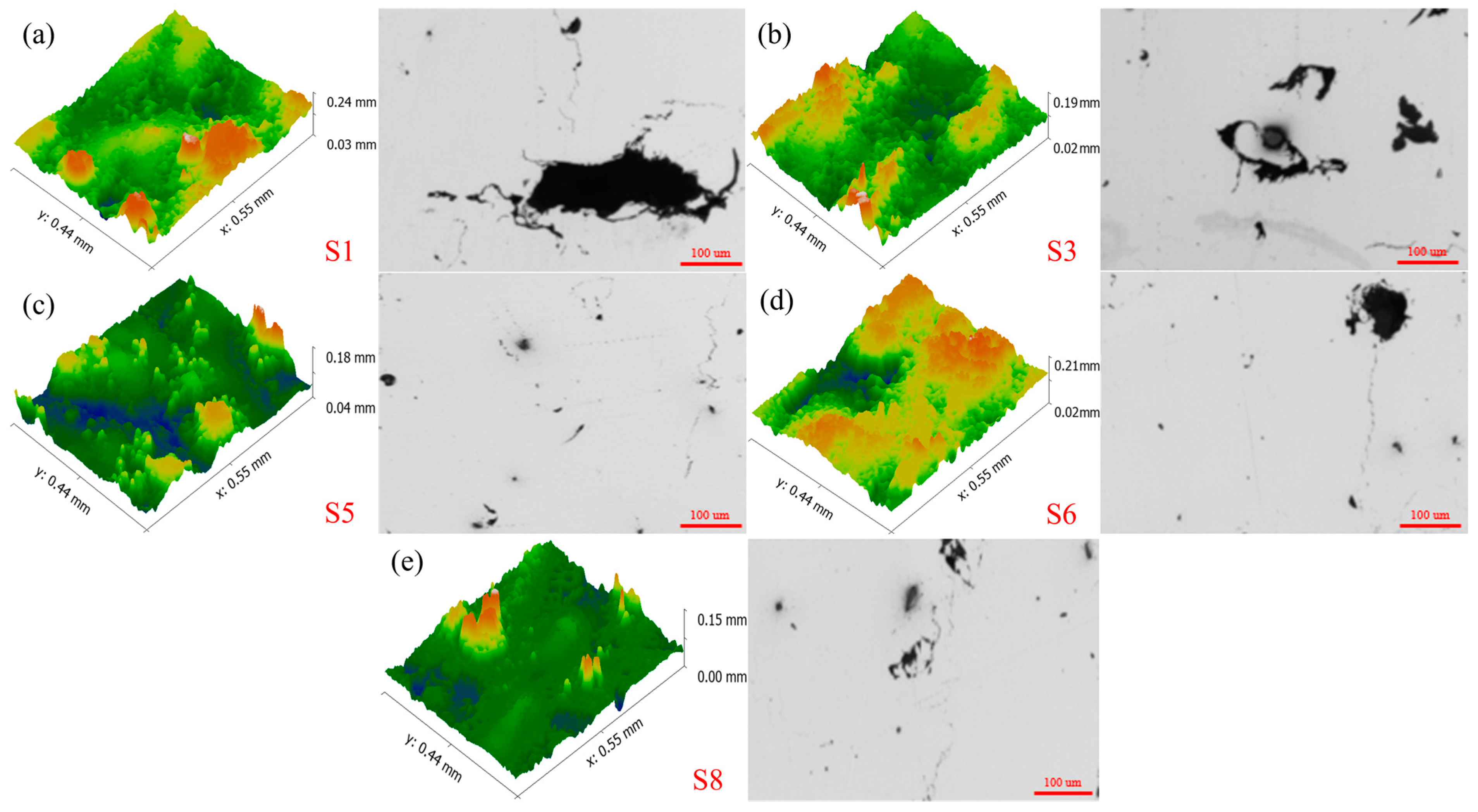 Materials 17 02837 g008