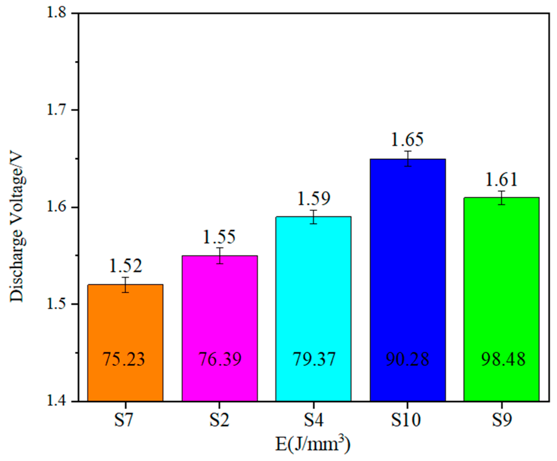 Materials 17 02837 g010