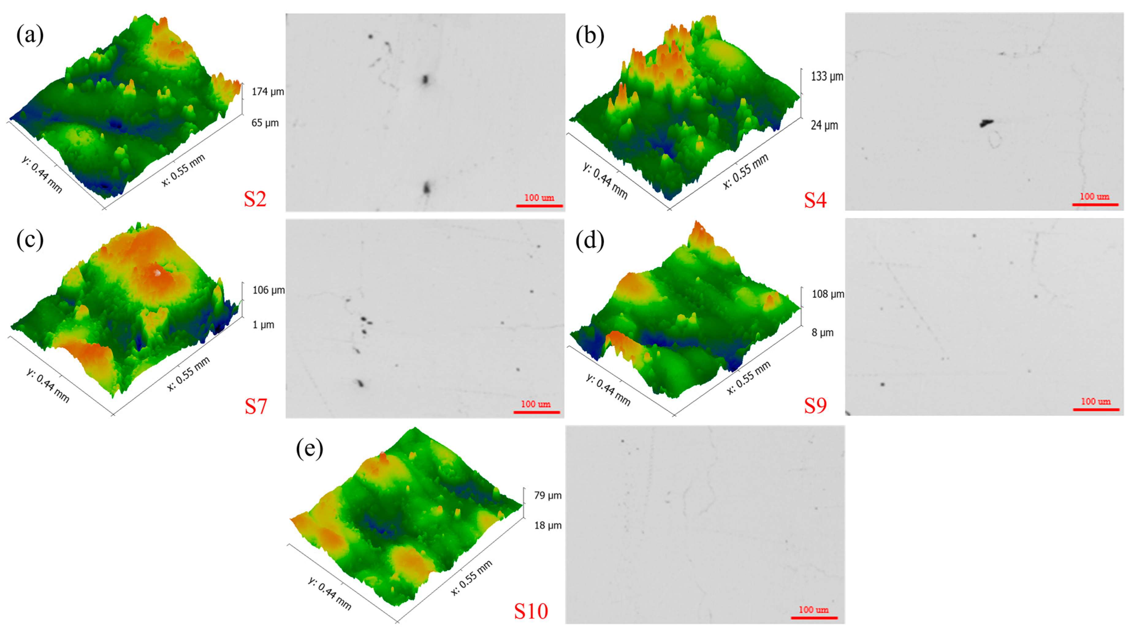 Materials 17 02837 g012
