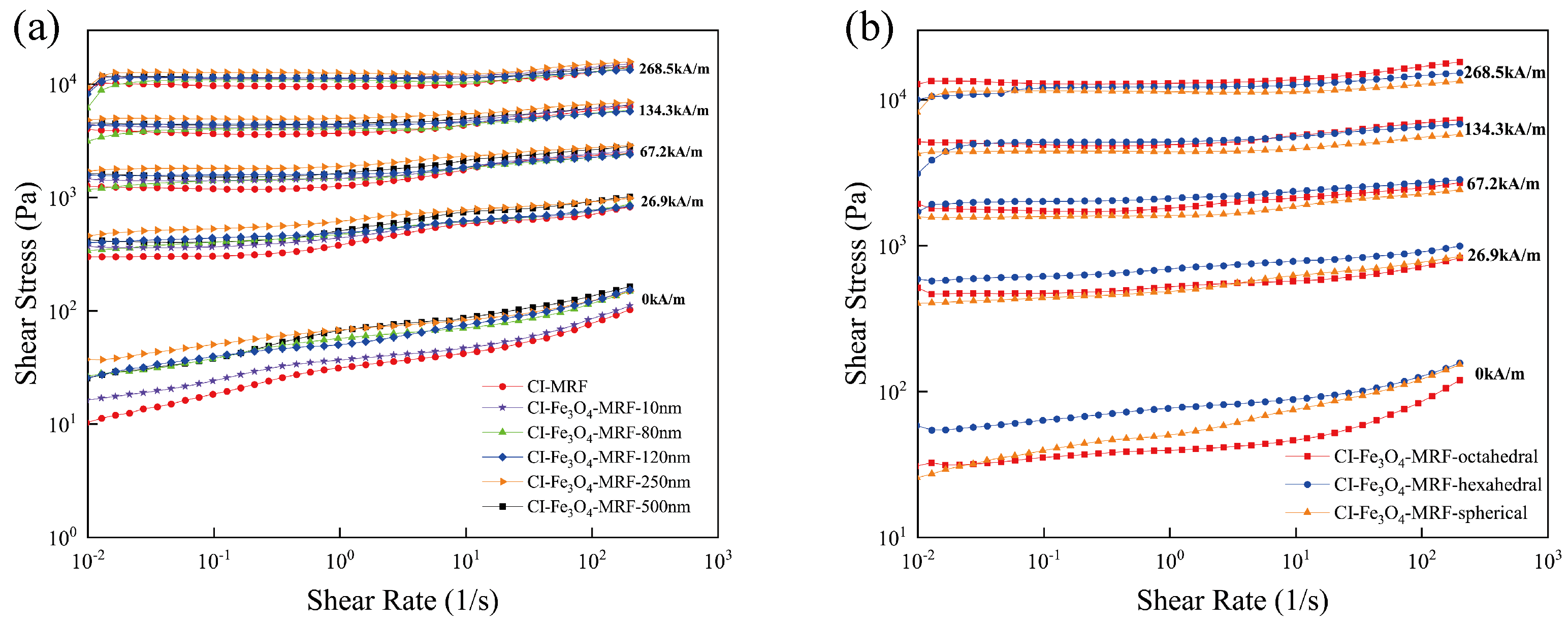 Materials 17 02838 g004
