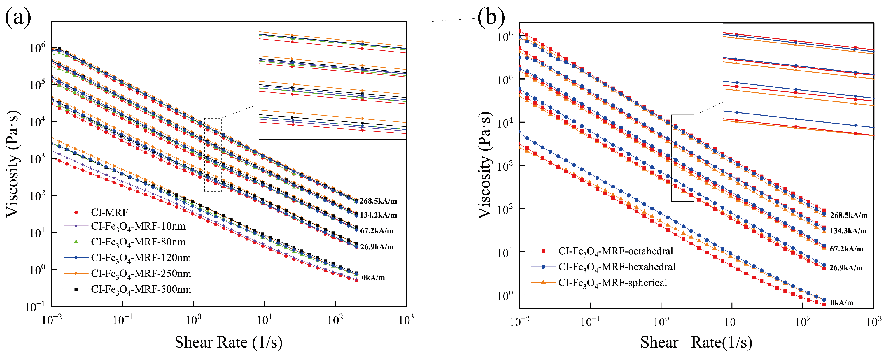 Materials 17 02838 g005