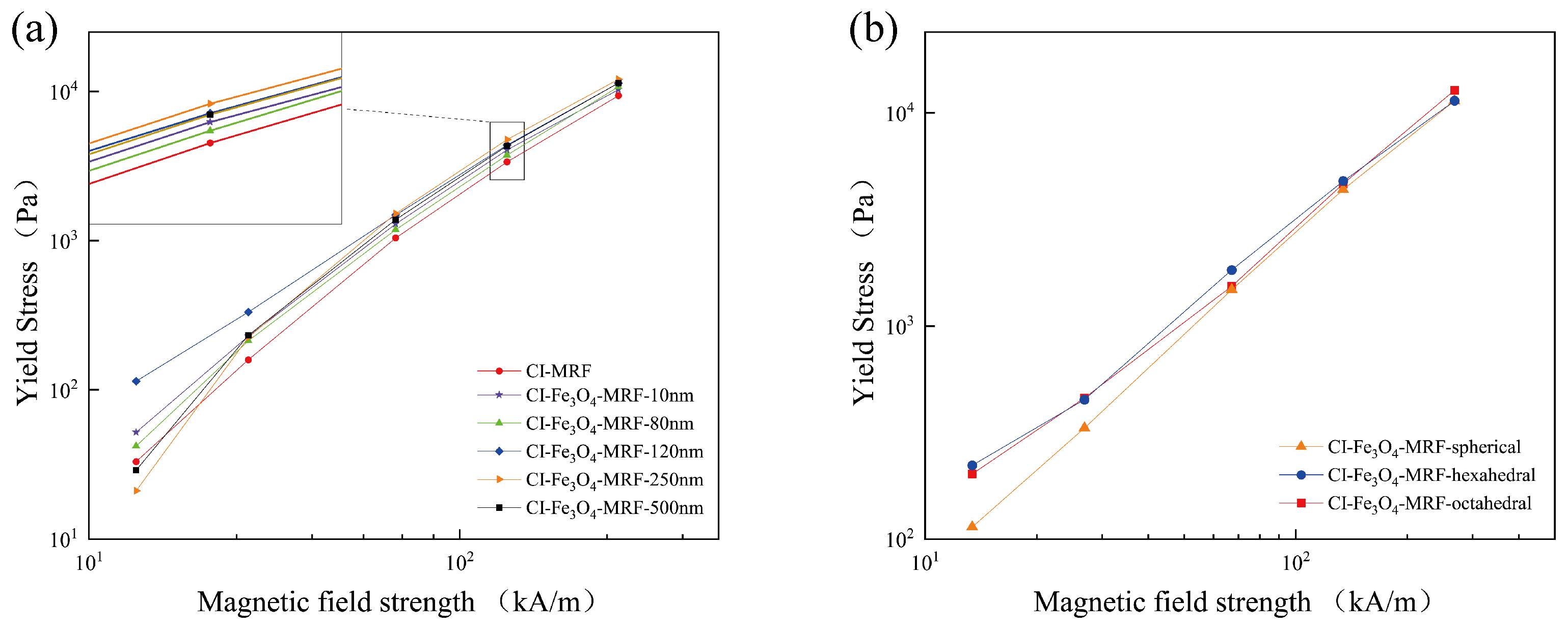 Materials 17 02838 g006