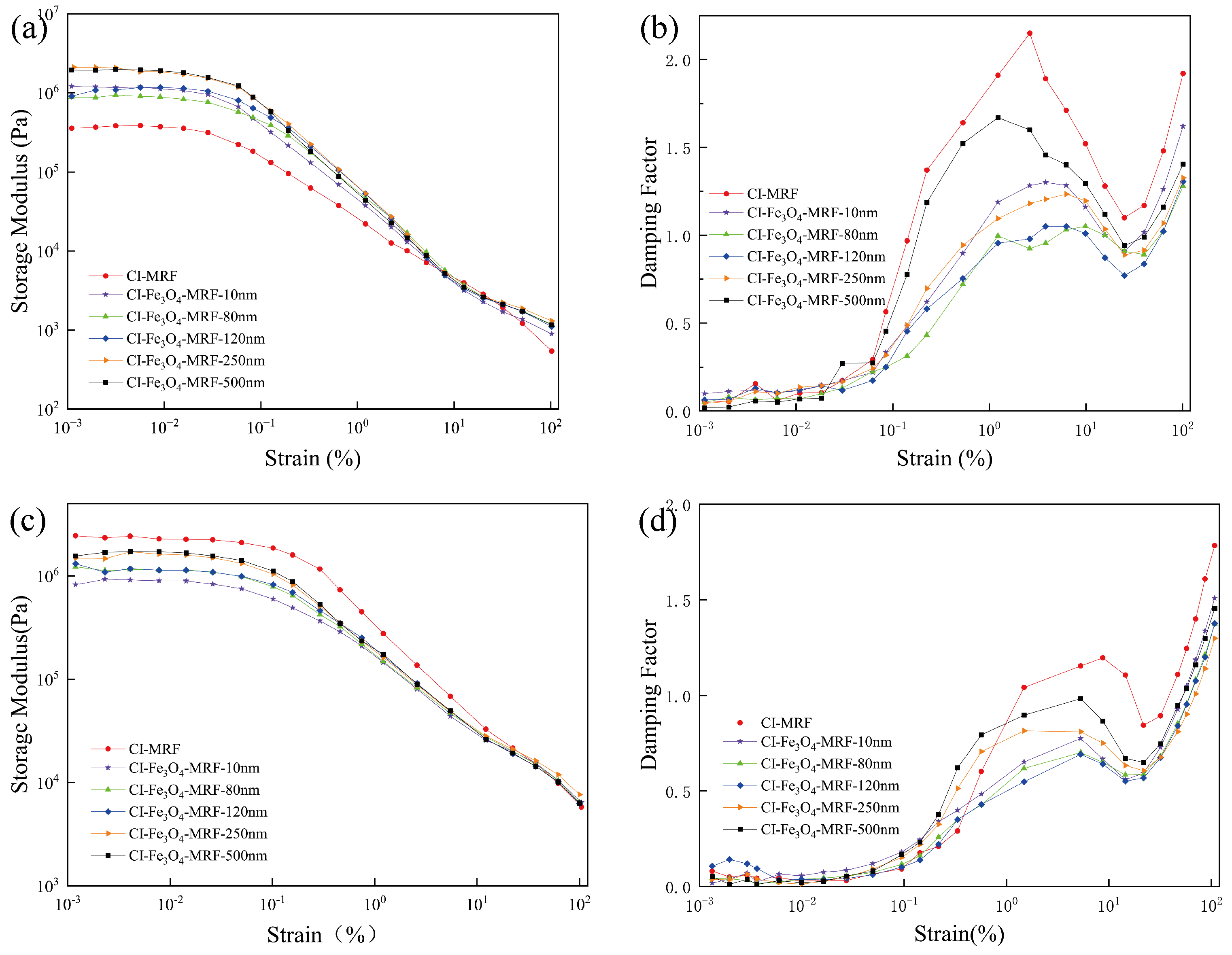 Materials 17 02838 g007