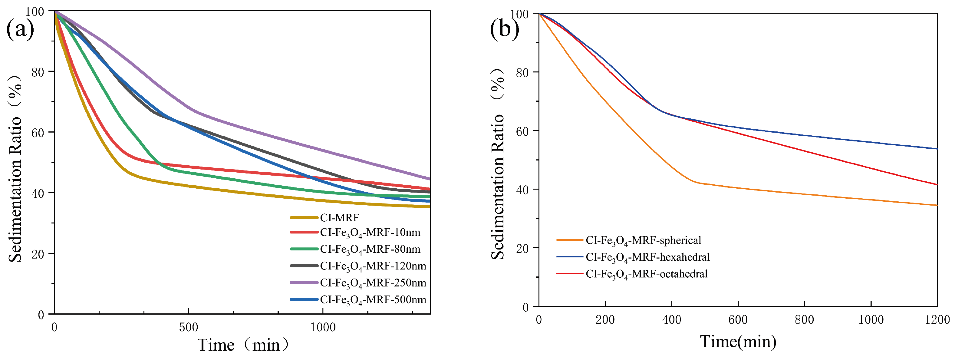 Materials 17 02838 g009
