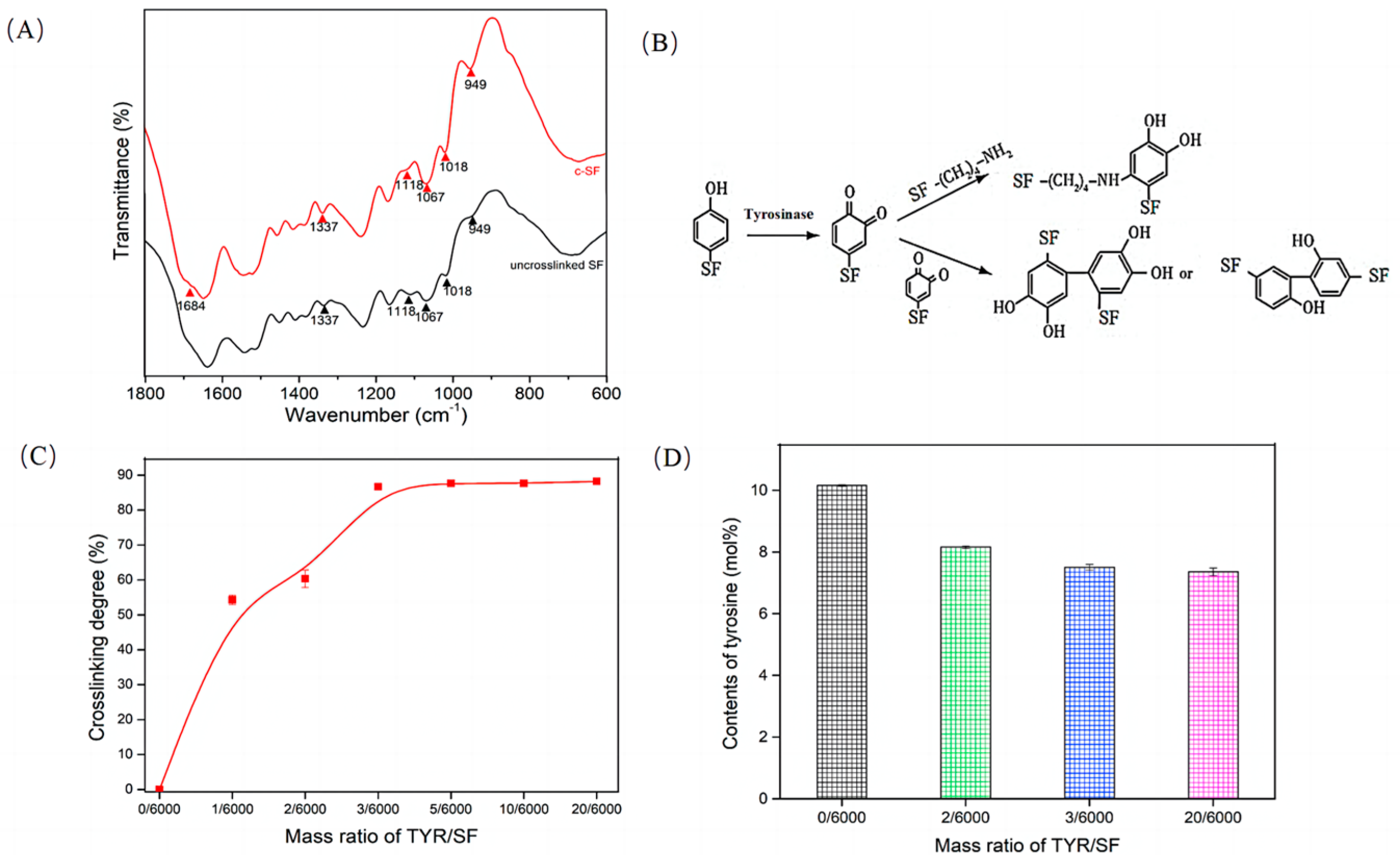 Materials 17 02839 g001