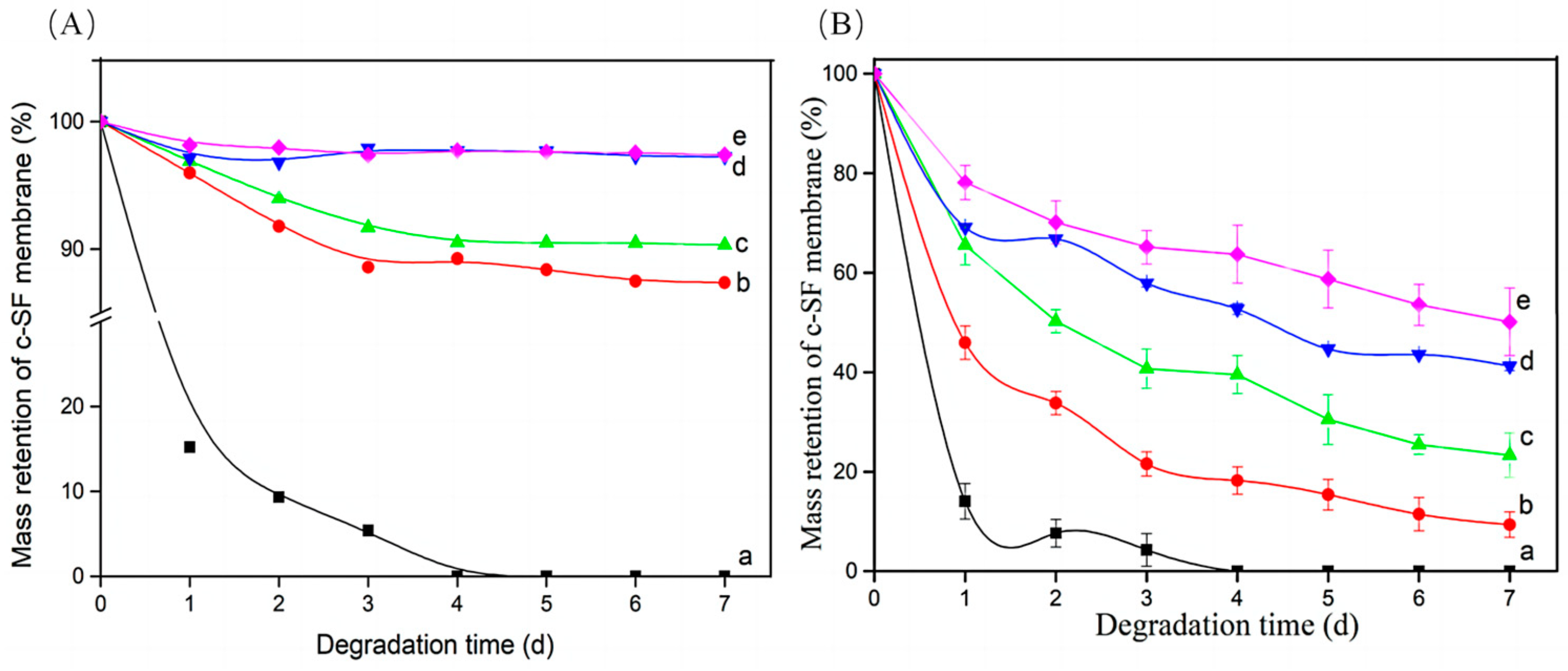 Materials 17 02839 g004