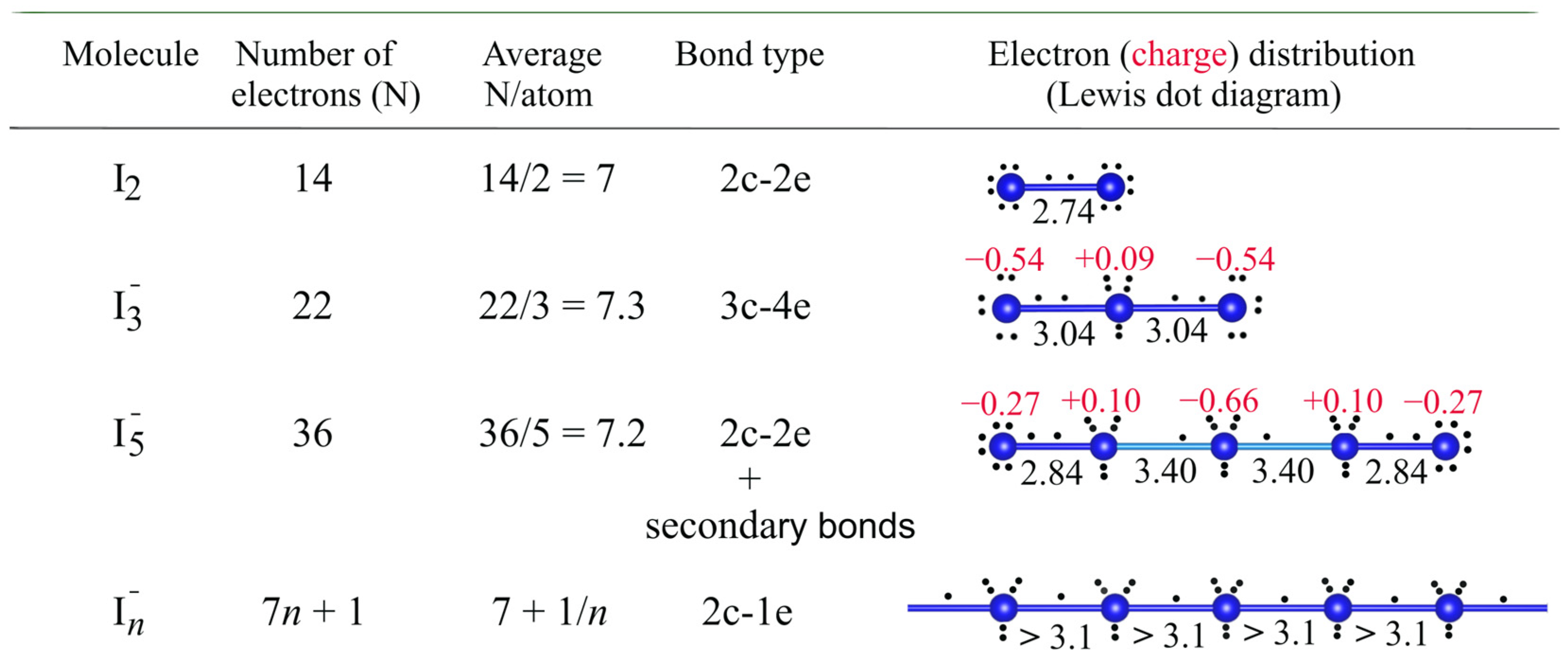 Materials 17 02840 ch001