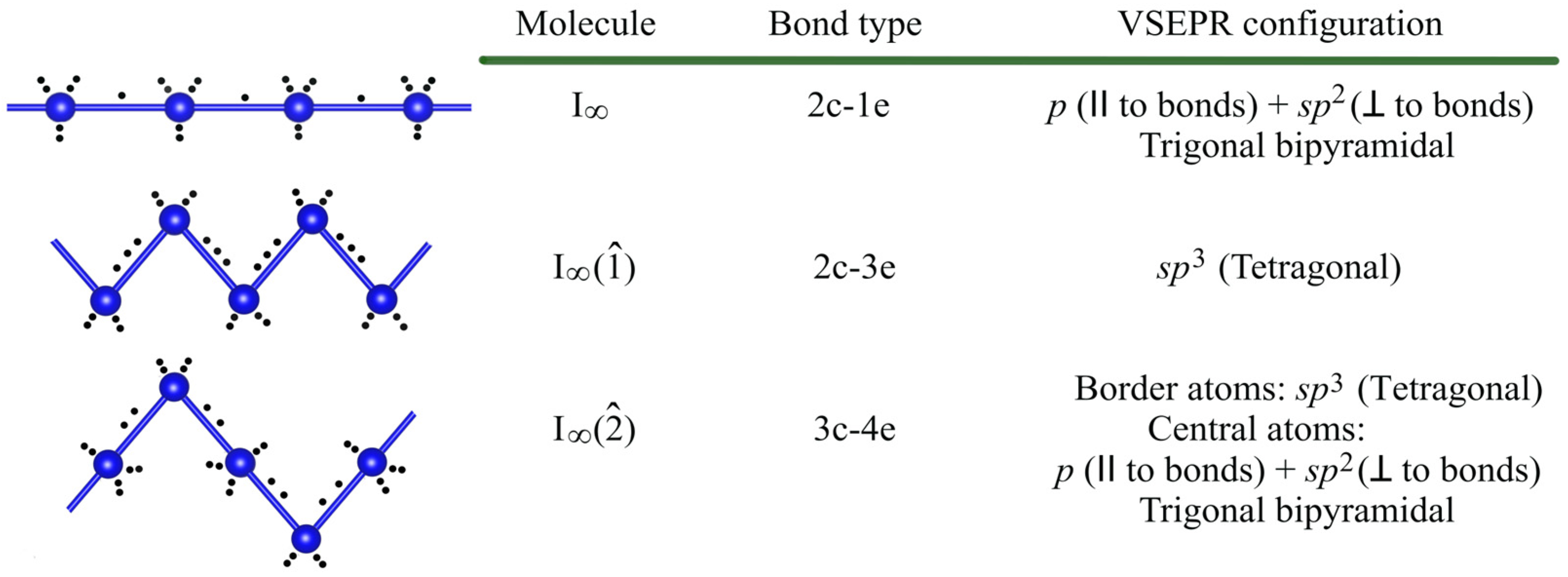 Materials 17 02840 ch002