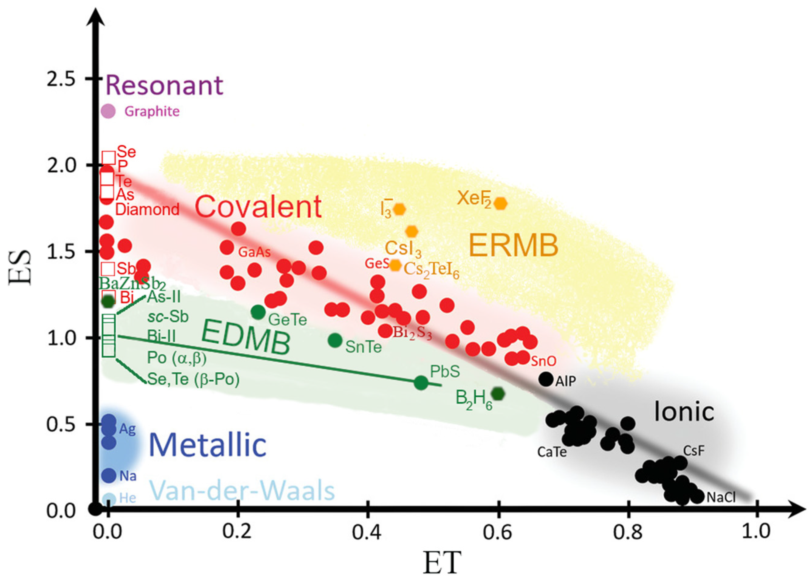 Materials 17 02840 g002