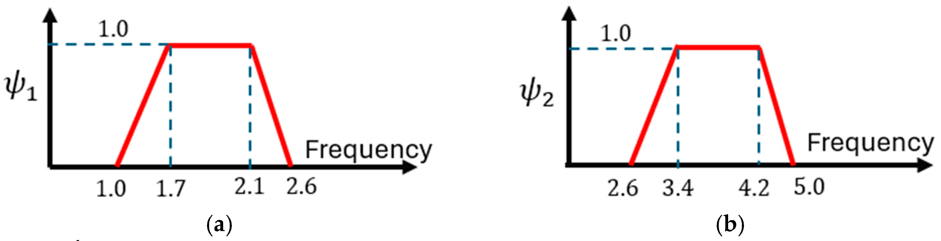 Materials 17 02842 g001