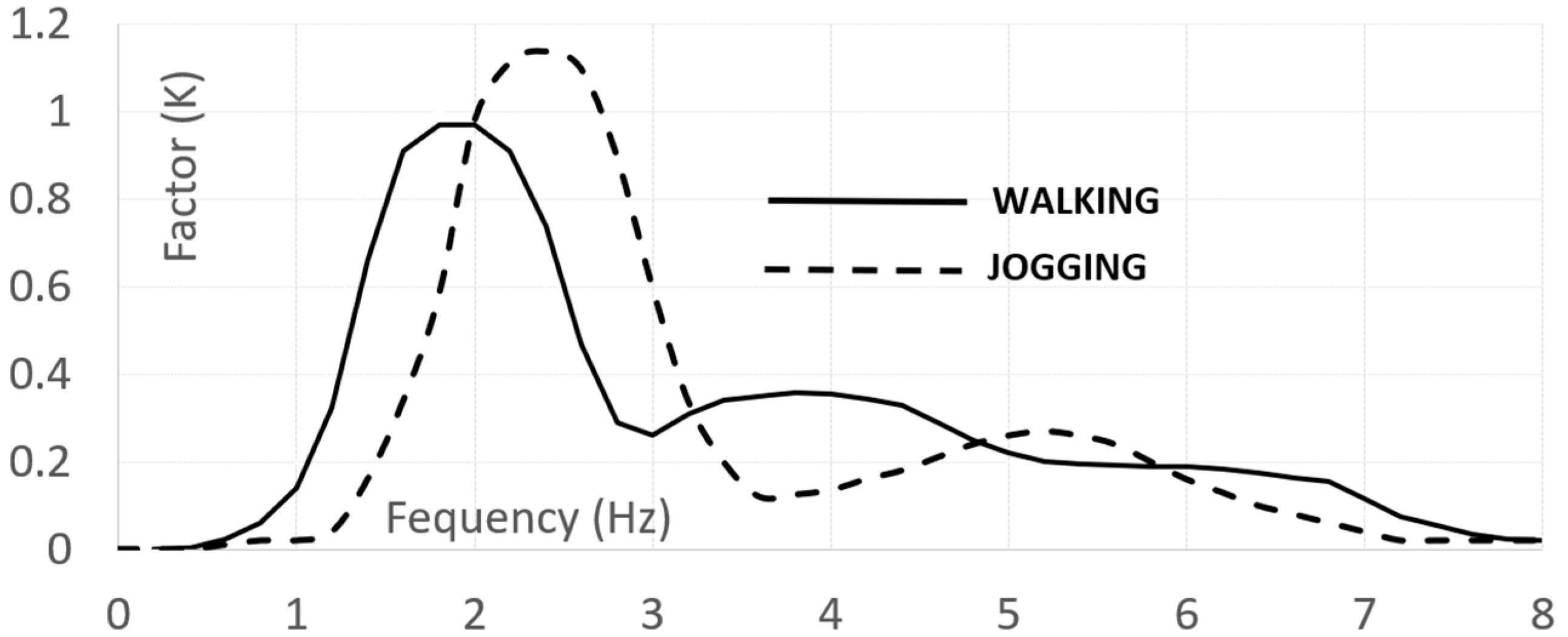 Materials 17 02842 g002