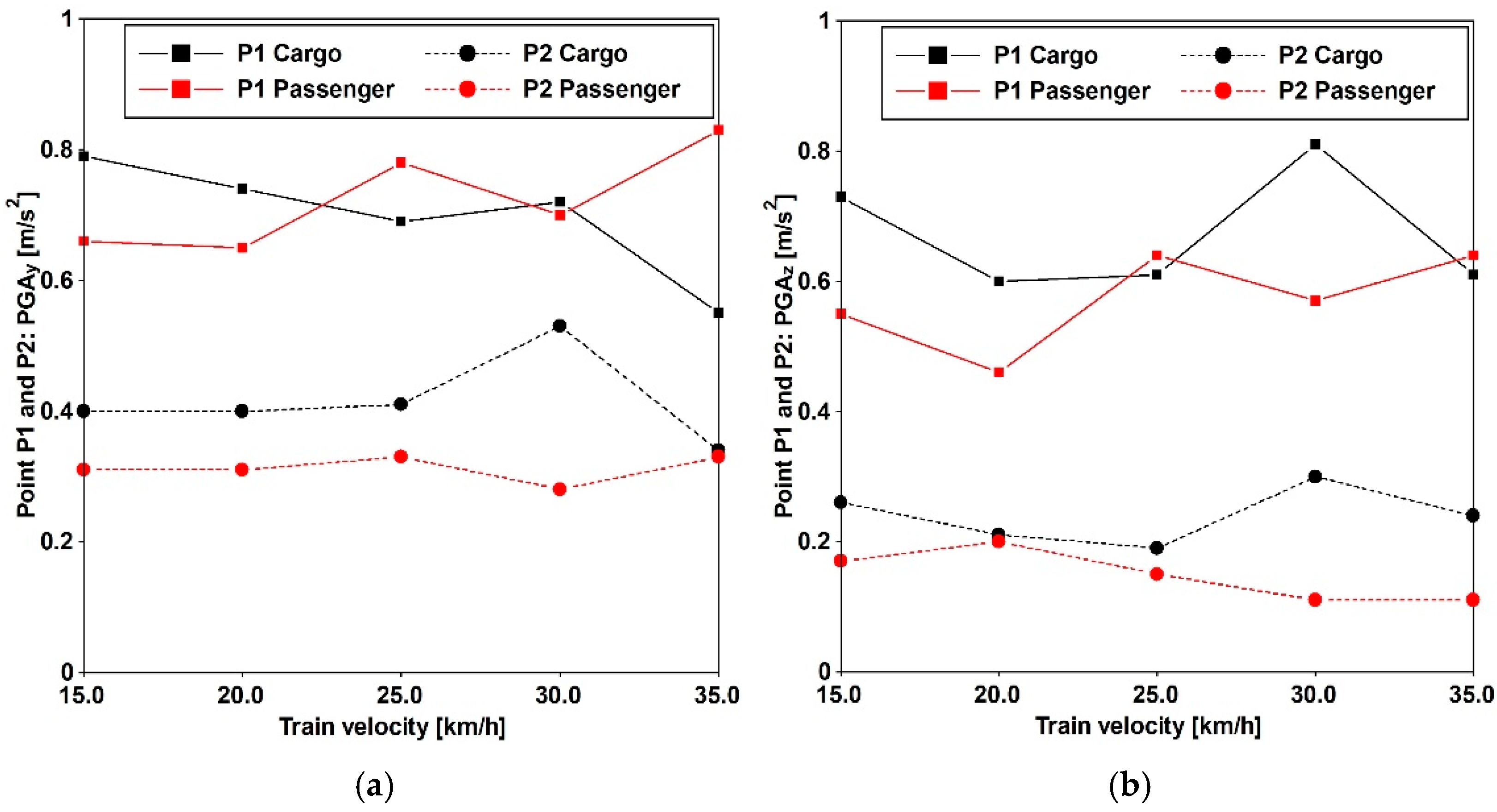 Materials 17 02842 g005