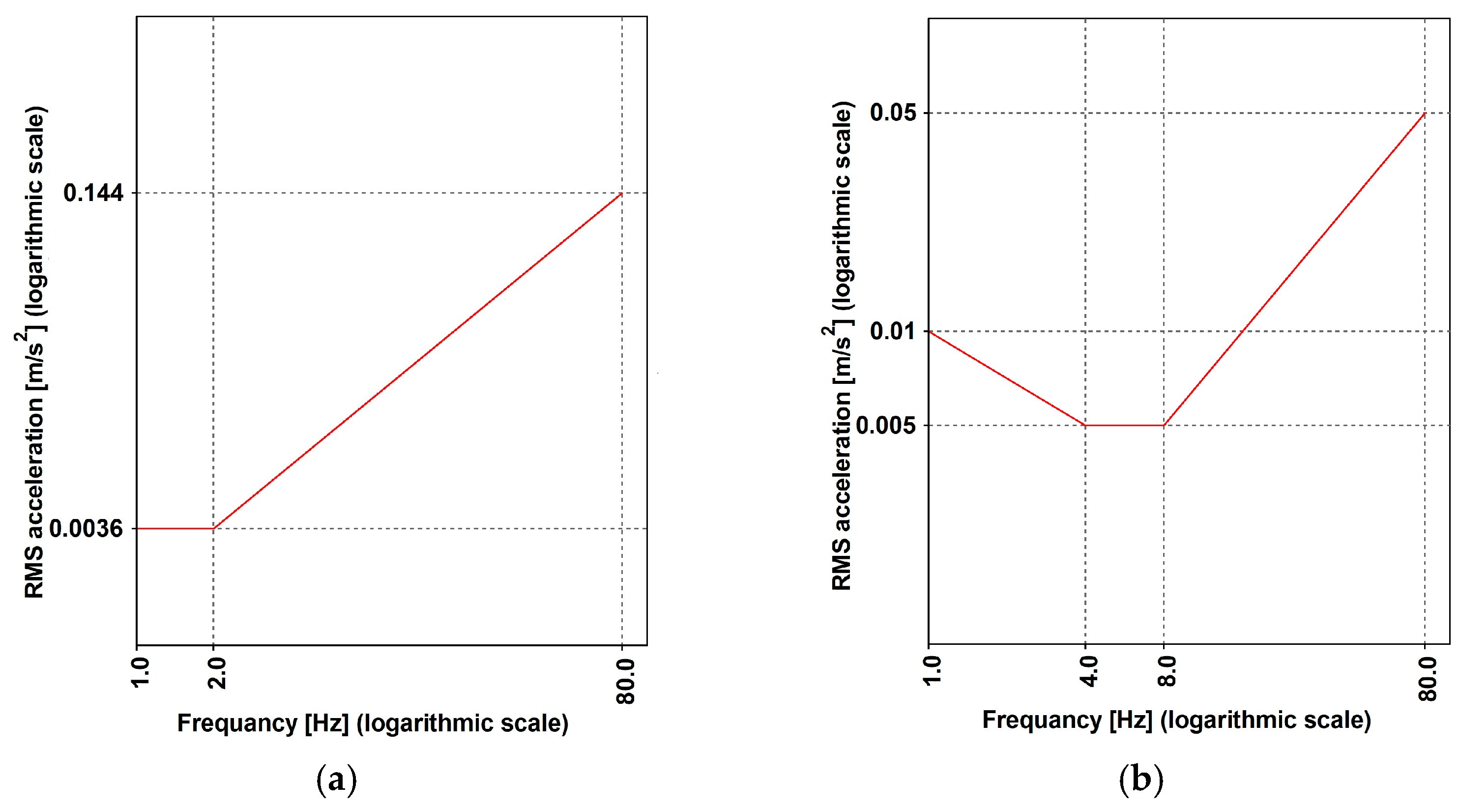 Materials 17 02842 g007