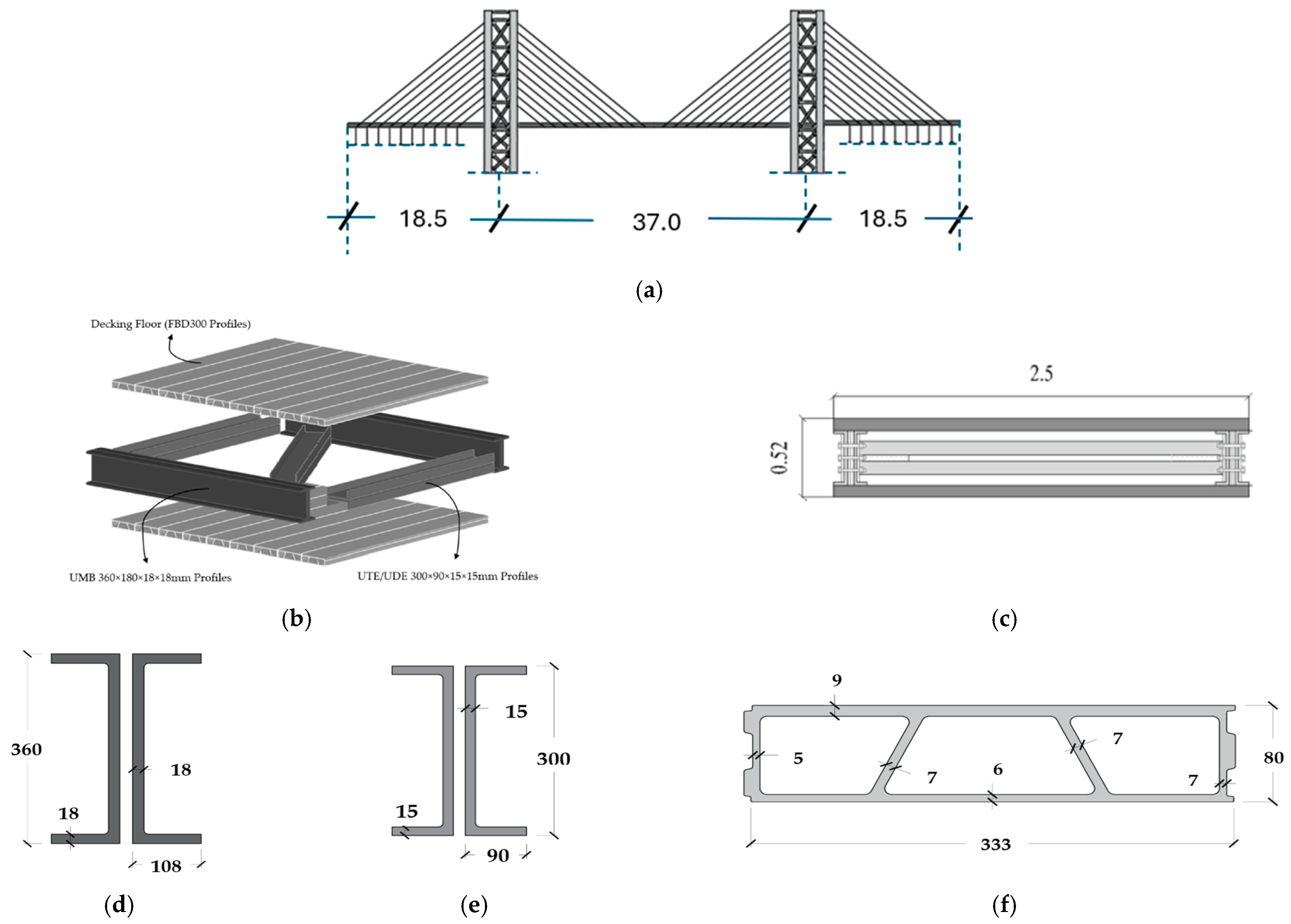 Materials 17 02842 g008