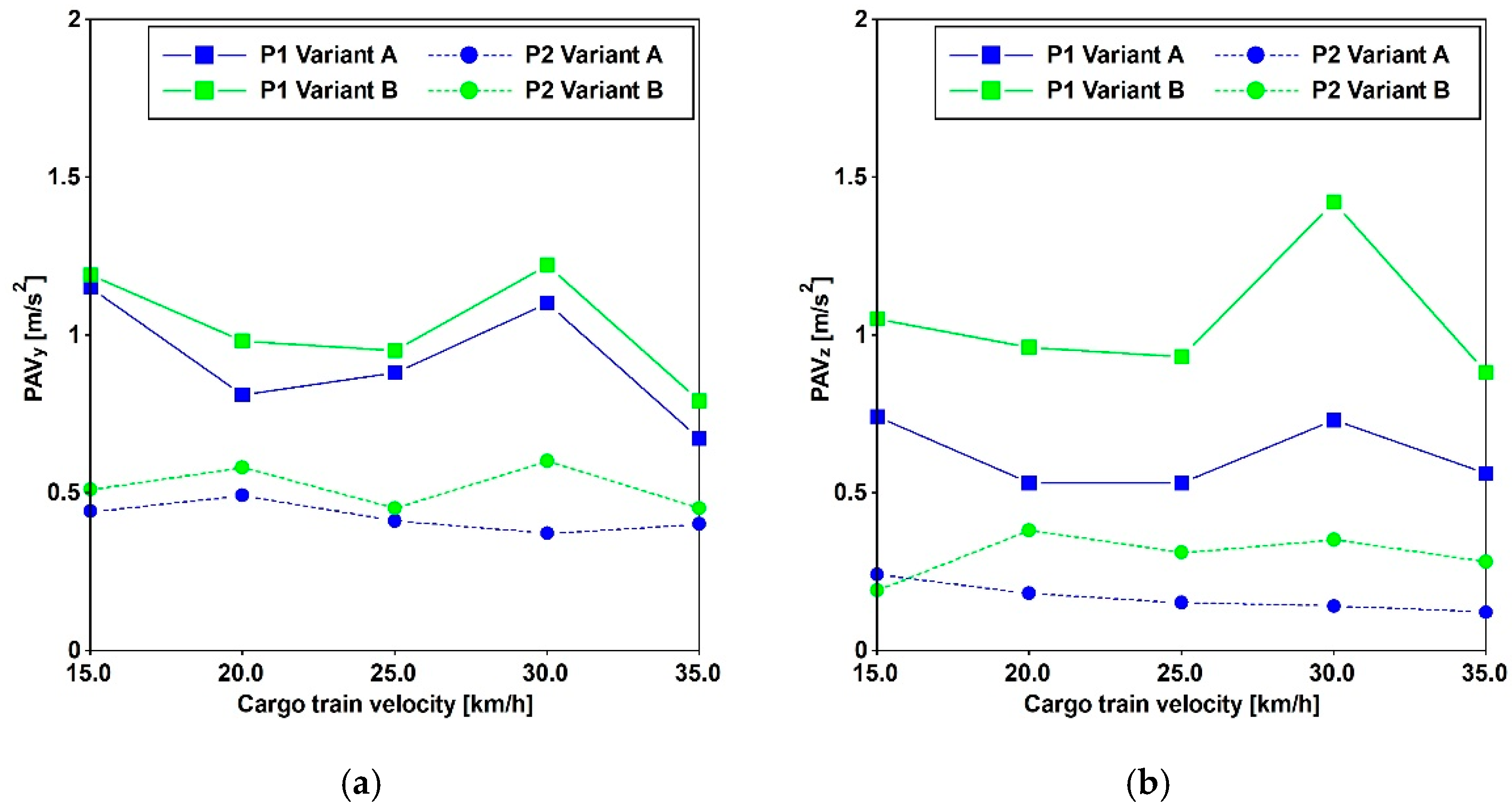 Materials 17 02842 g016