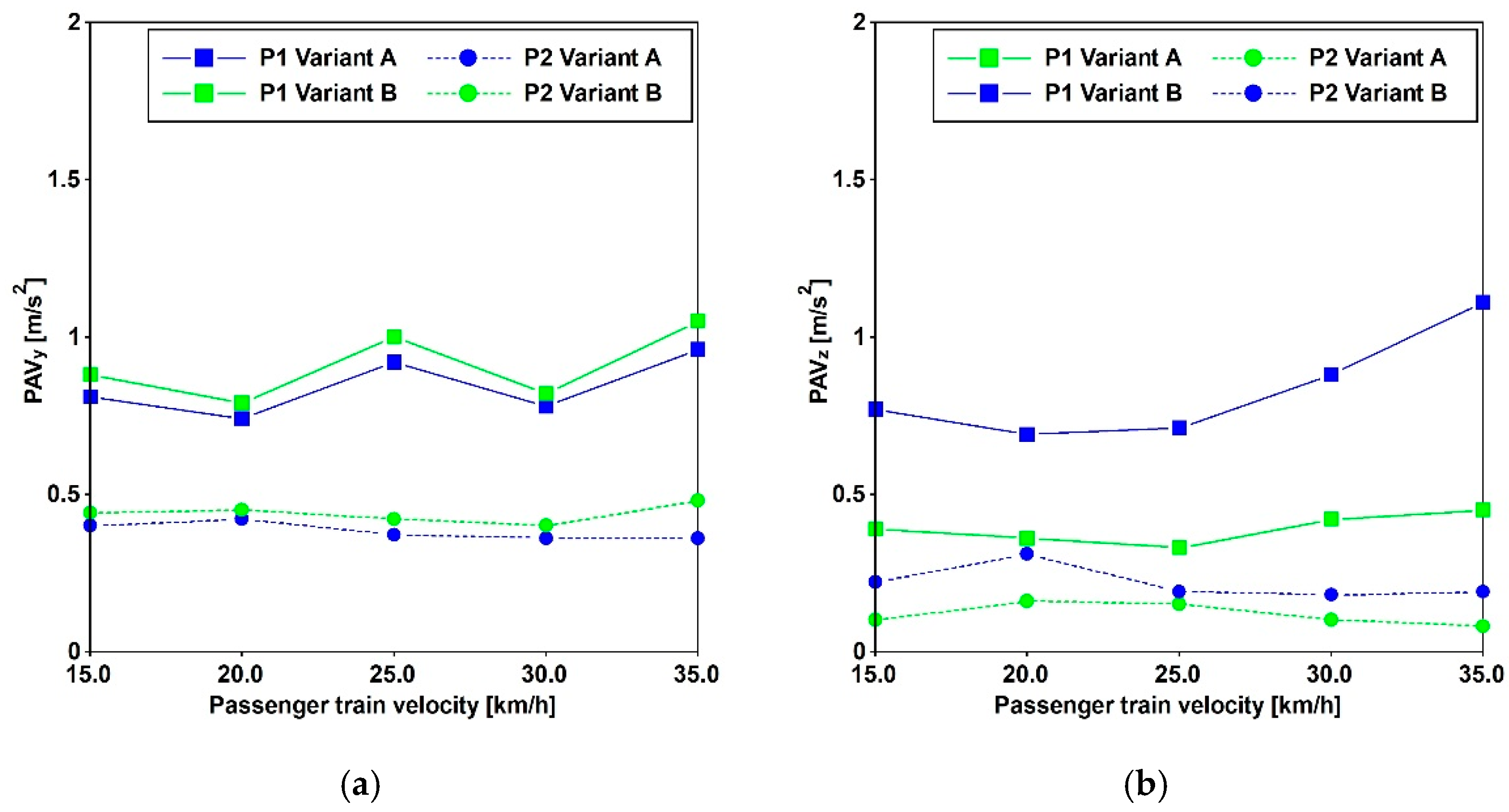 Materials 17 02842 g017