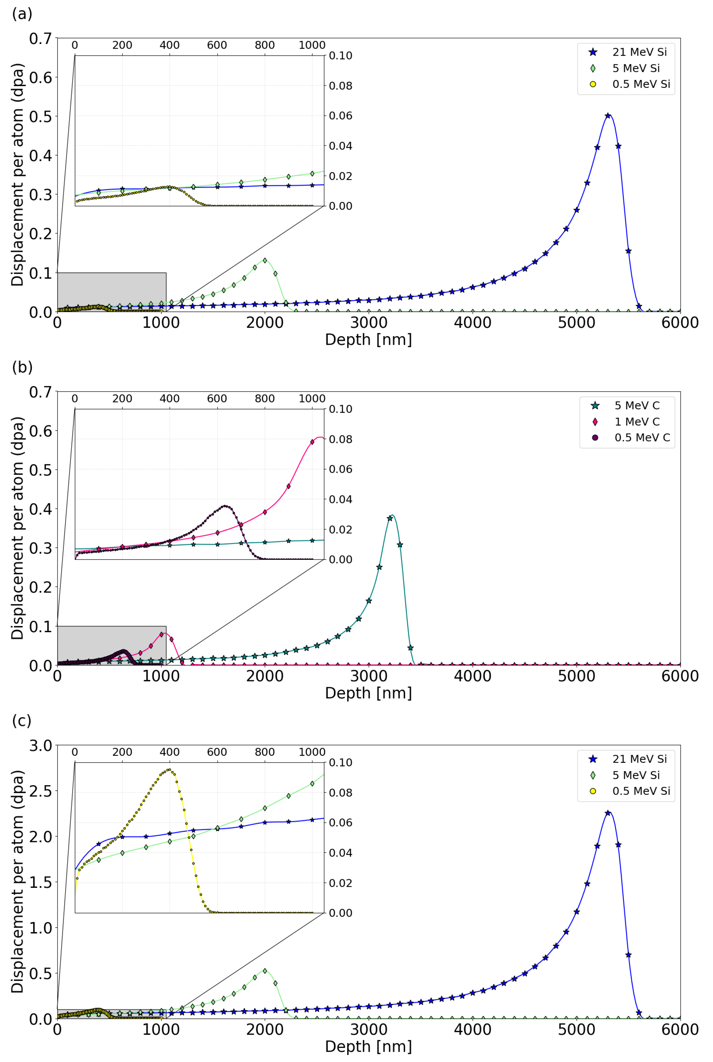 Materials 17 02843 g002