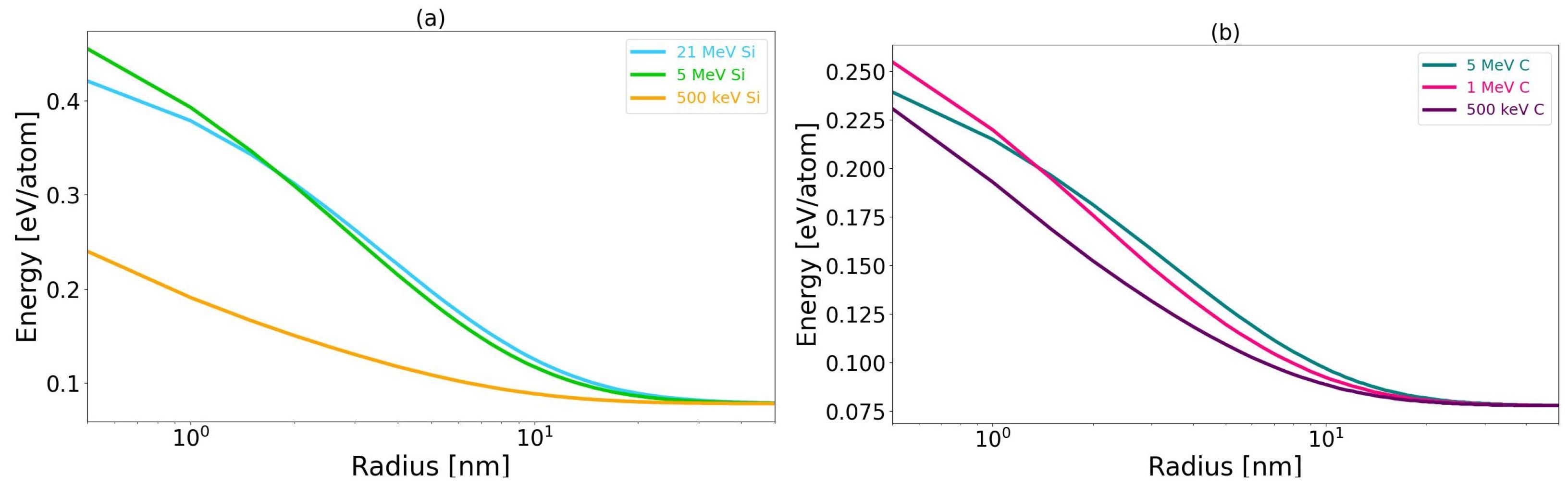 Materials 17 02843 g003