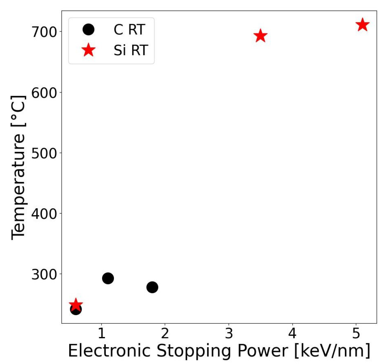 Materials 17 02843 g004