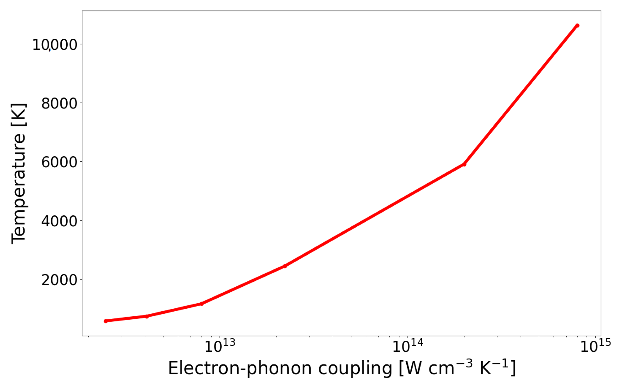 Materials 17 02843 g006