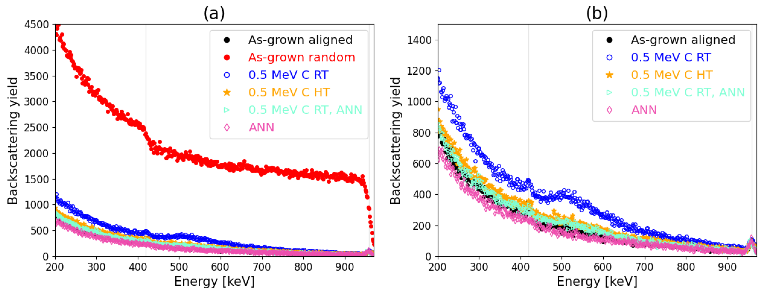 Materials 17 02843 g007