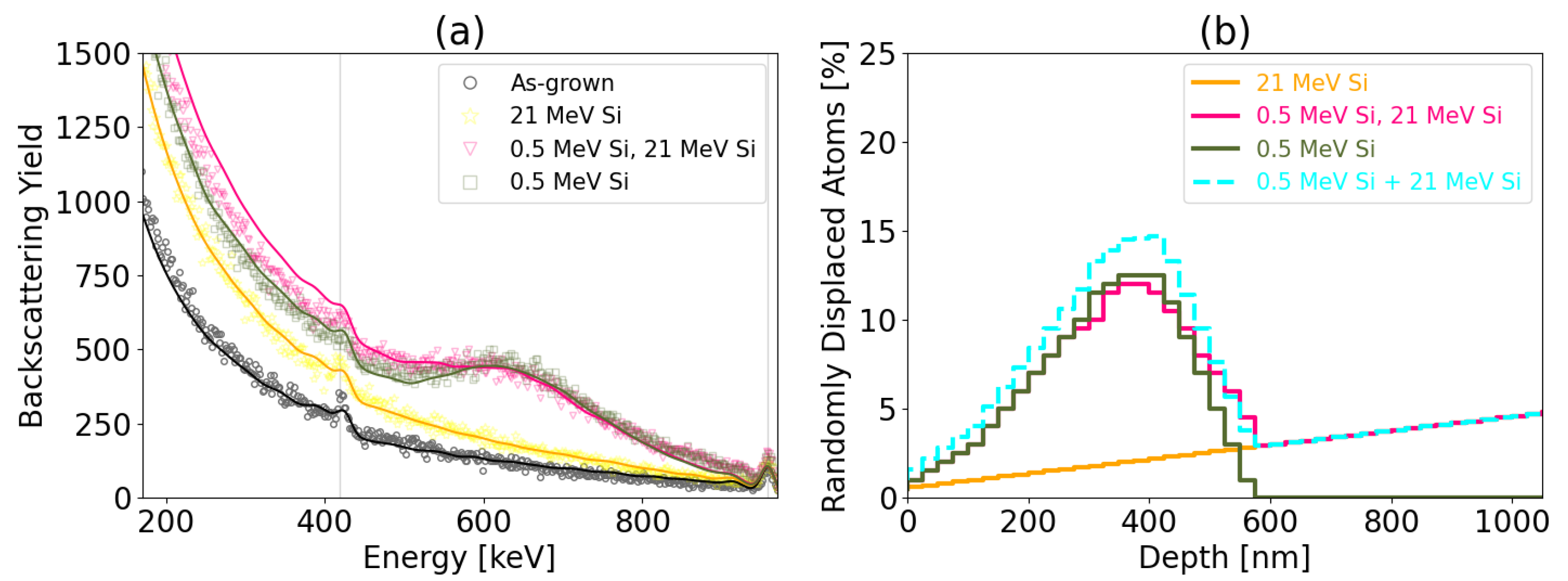 Materials 17 02843 g011